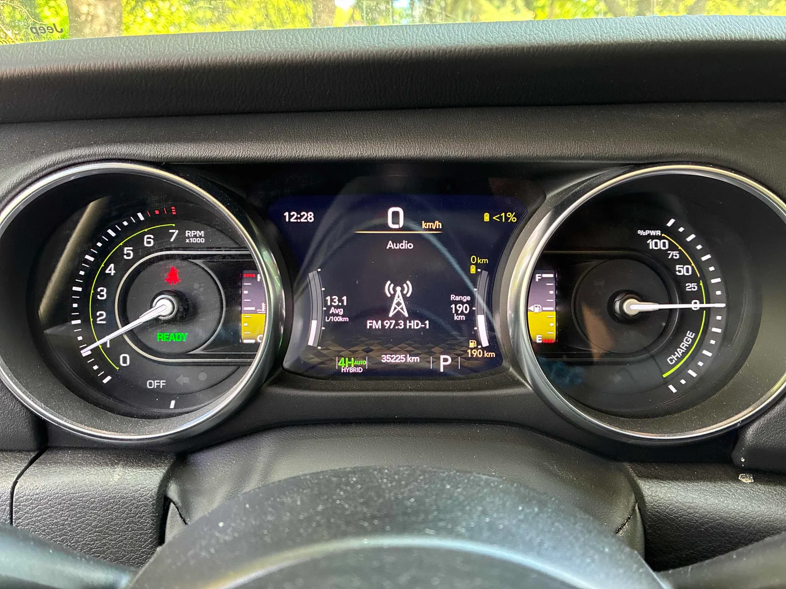 Dashboard