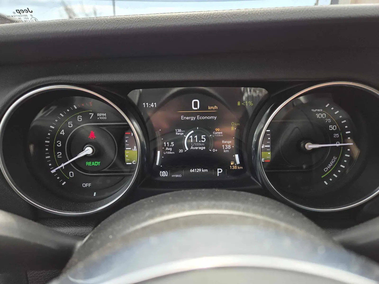 Dashboard