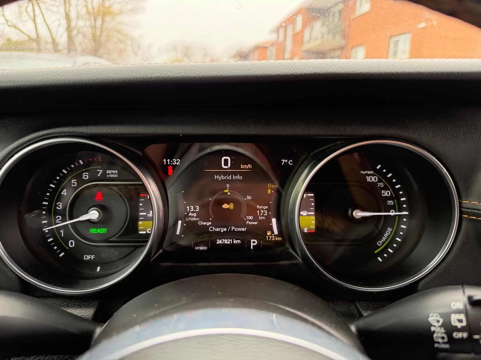 Dashboard