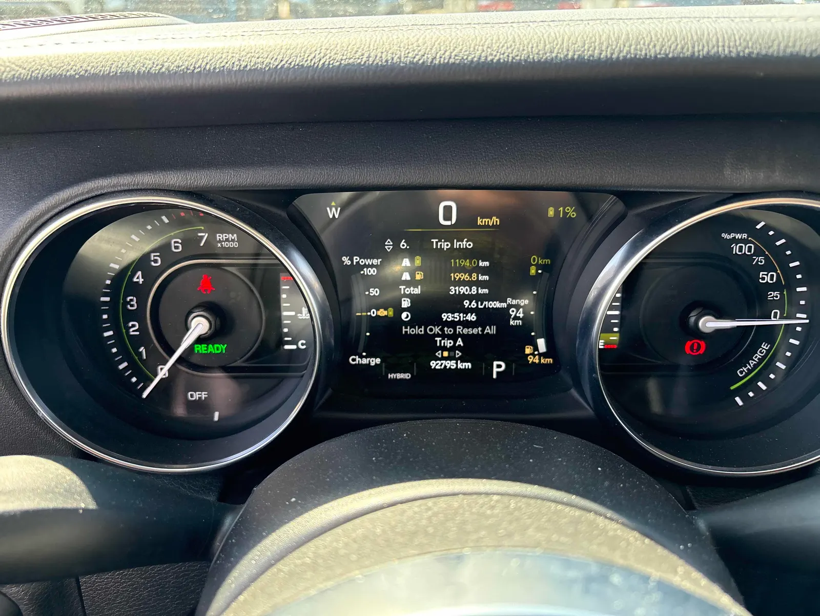 Dashboard