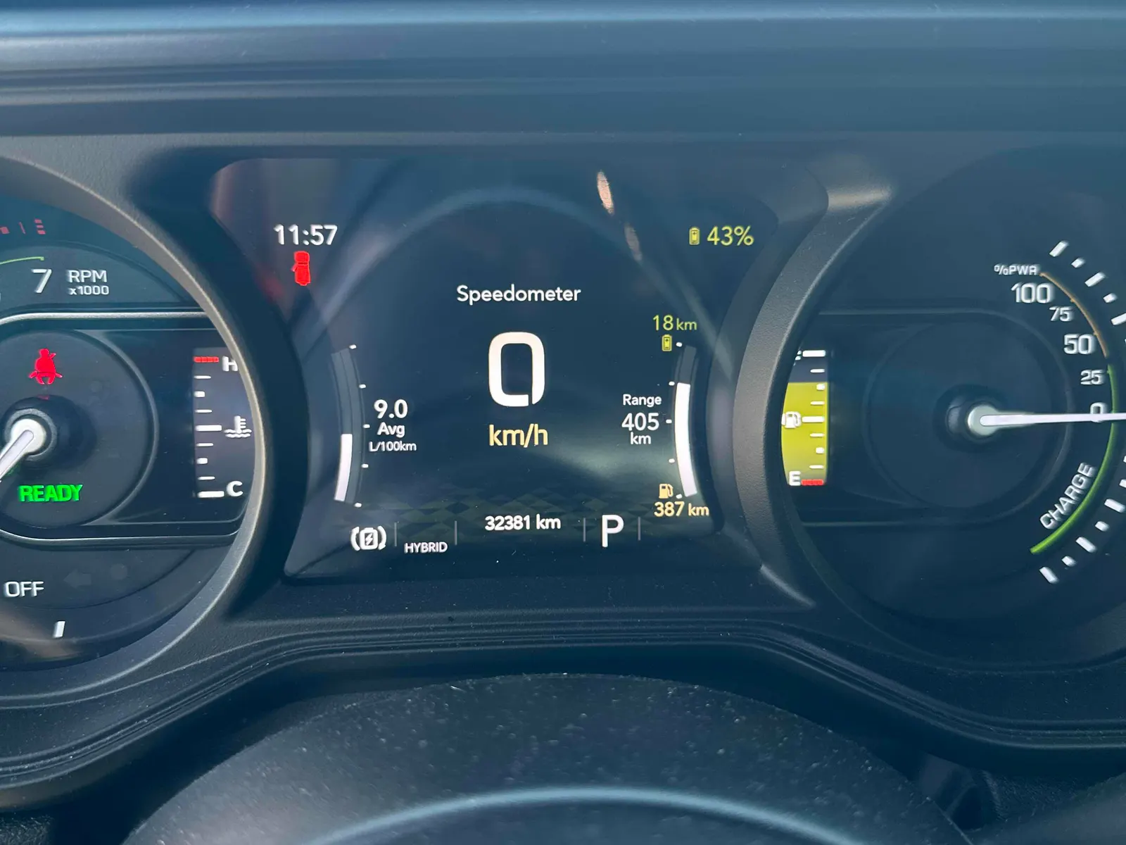 Dashboard