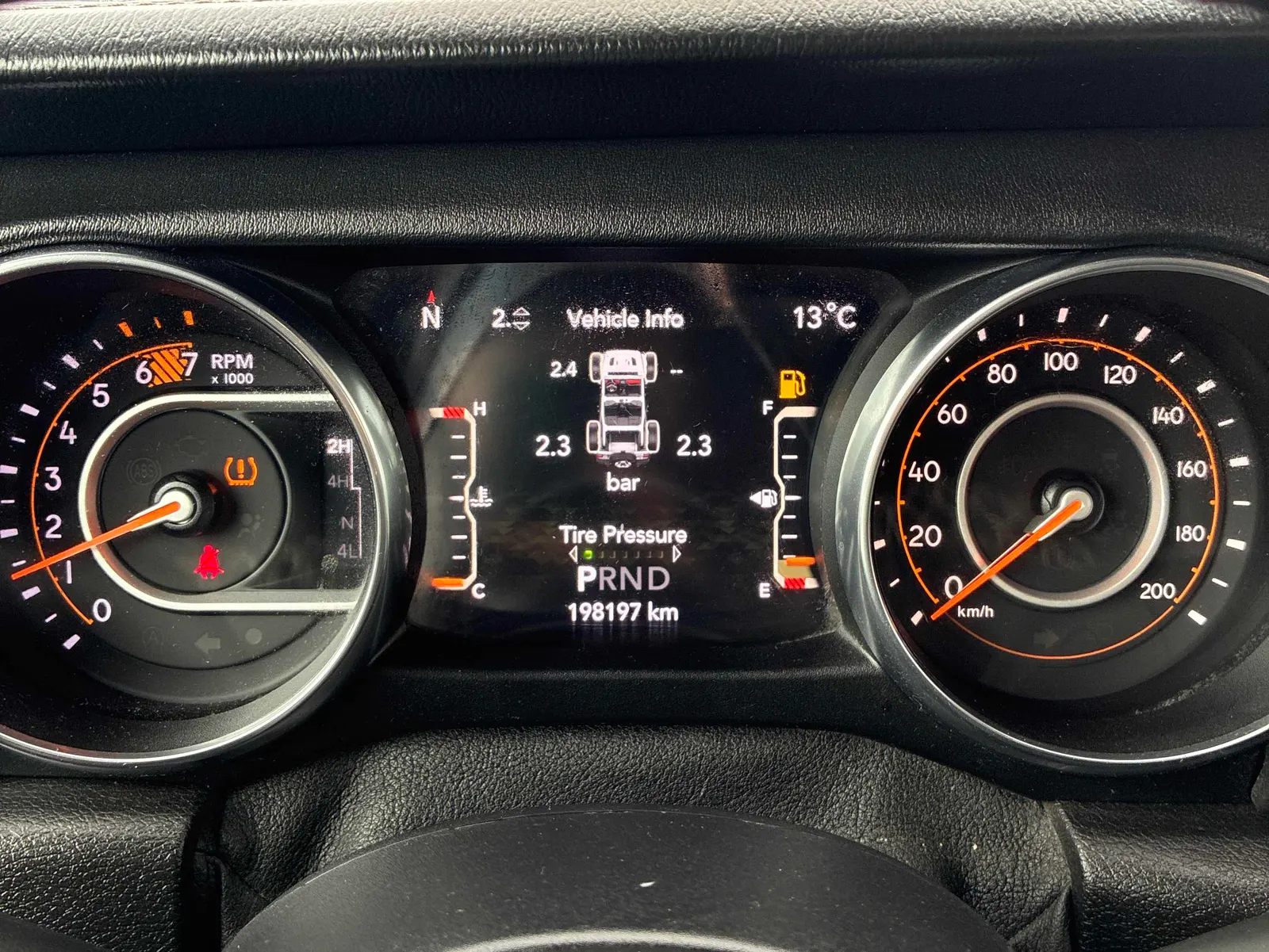 Dashboard
