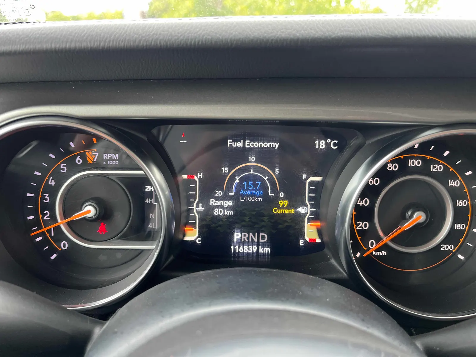 Dashboard