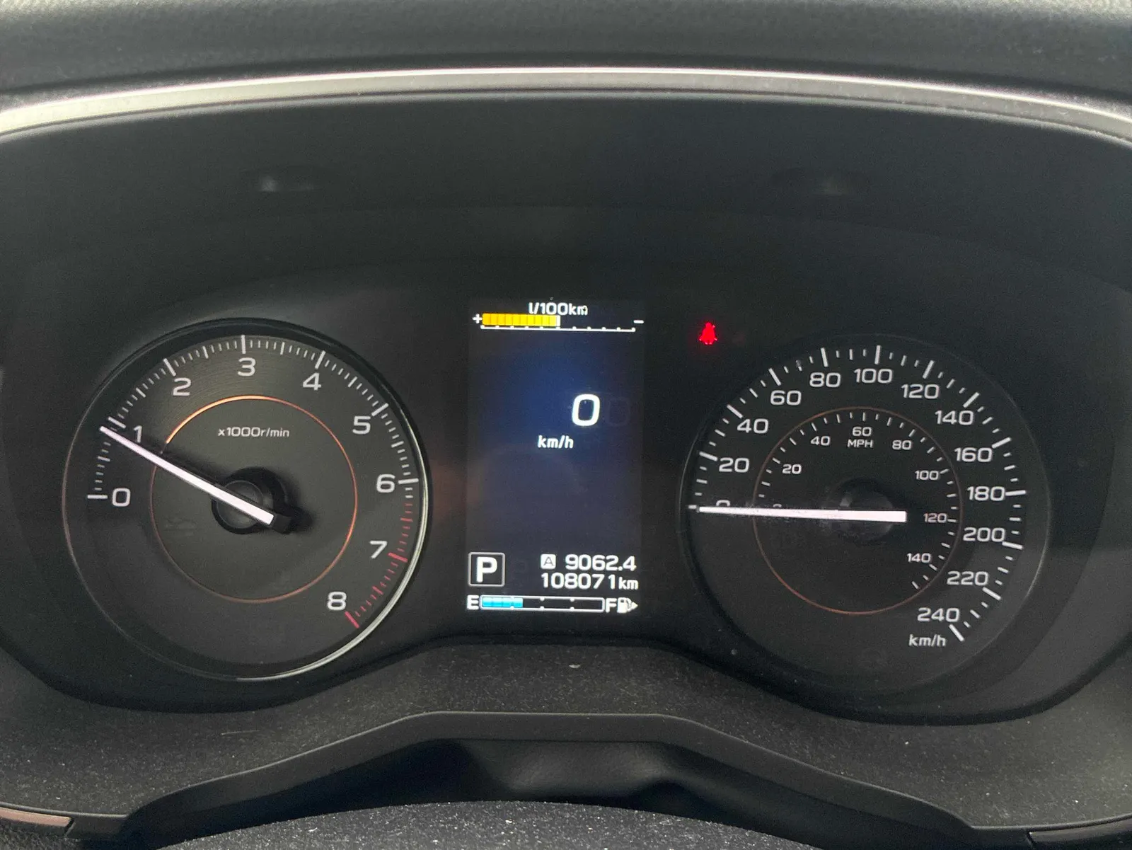 Dashboard