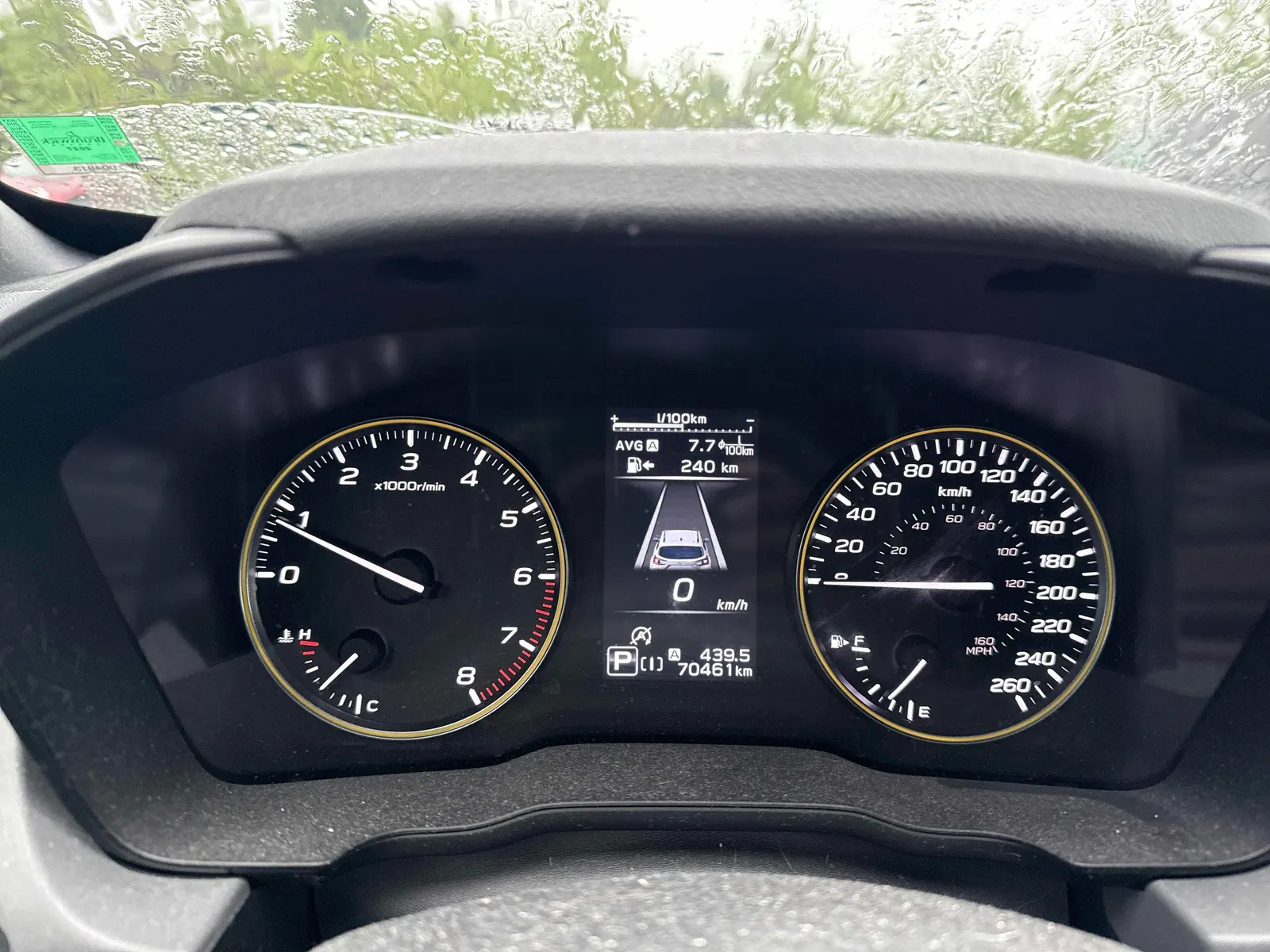 Dashboard