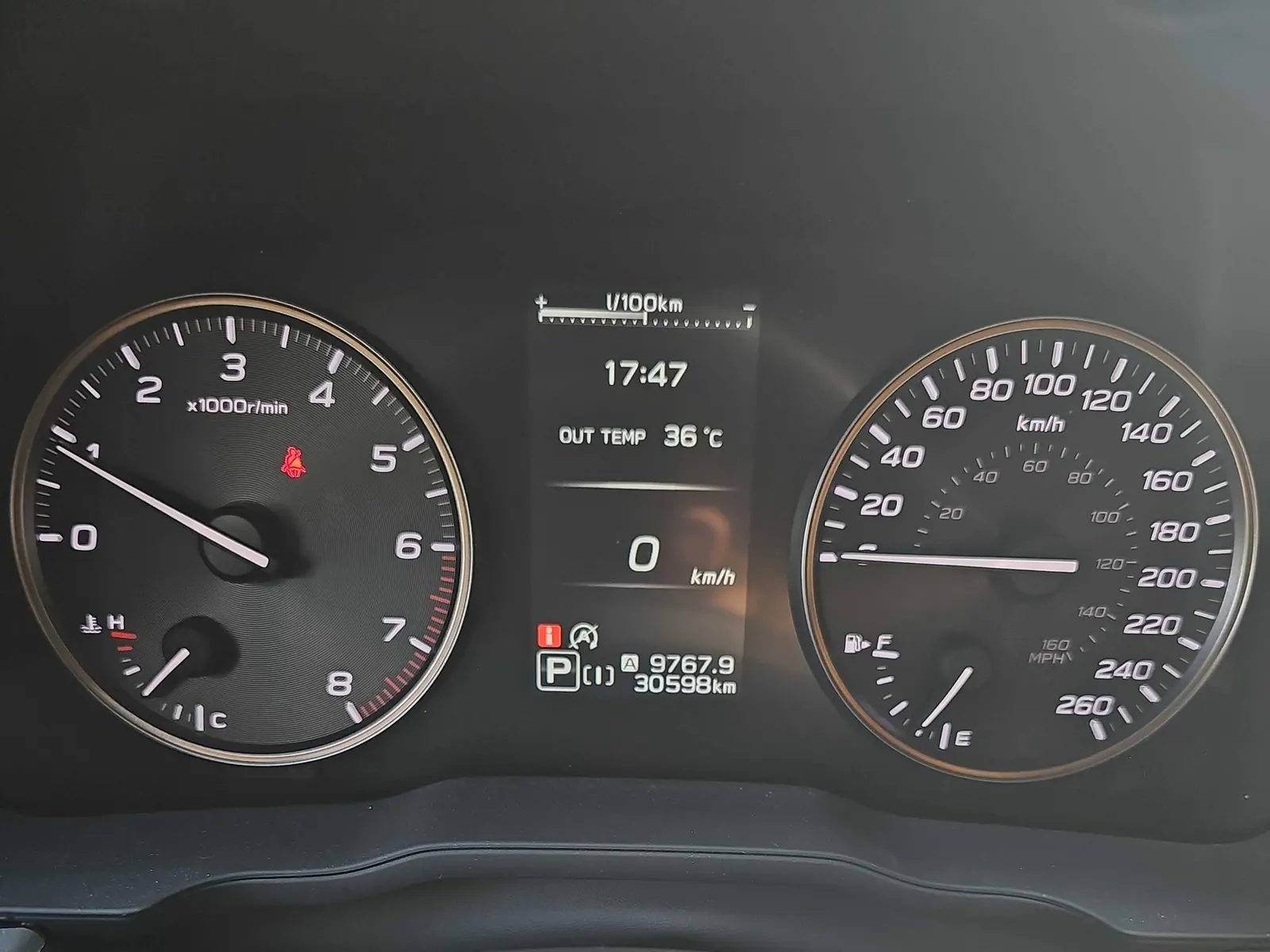 Dashboard