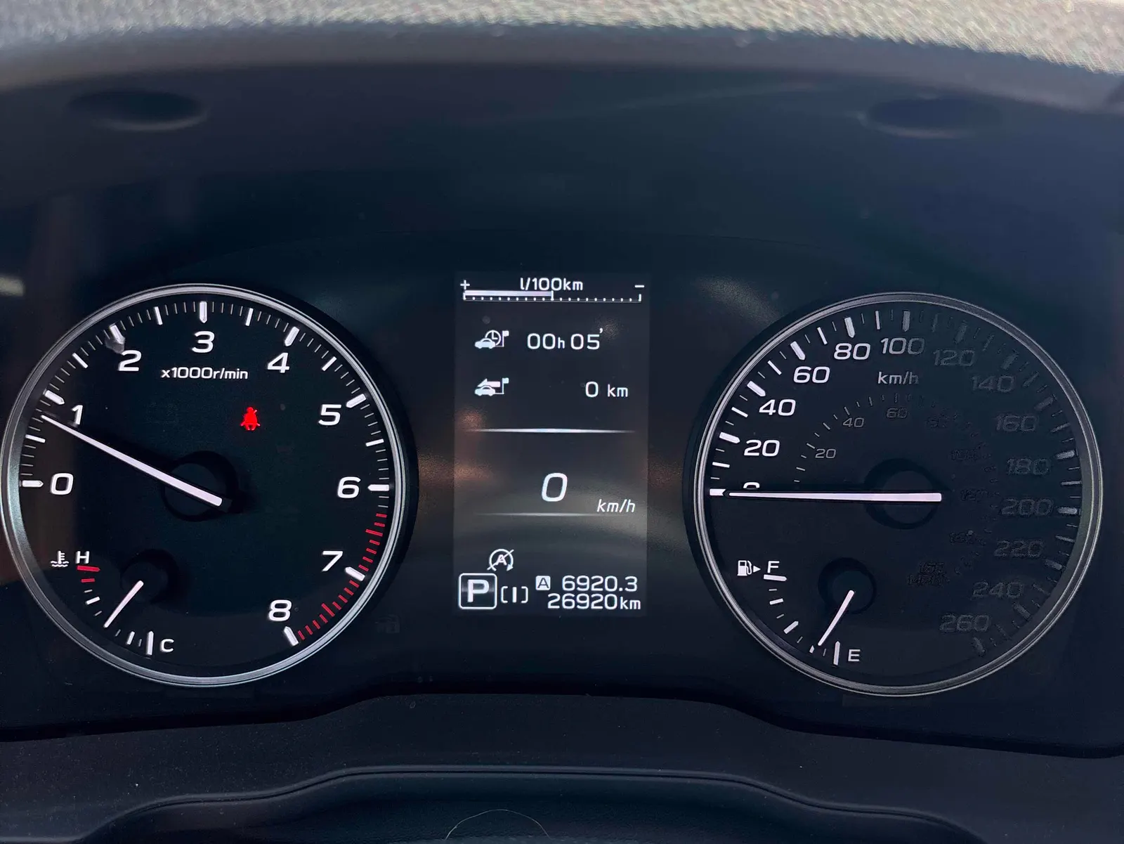 Dashboard