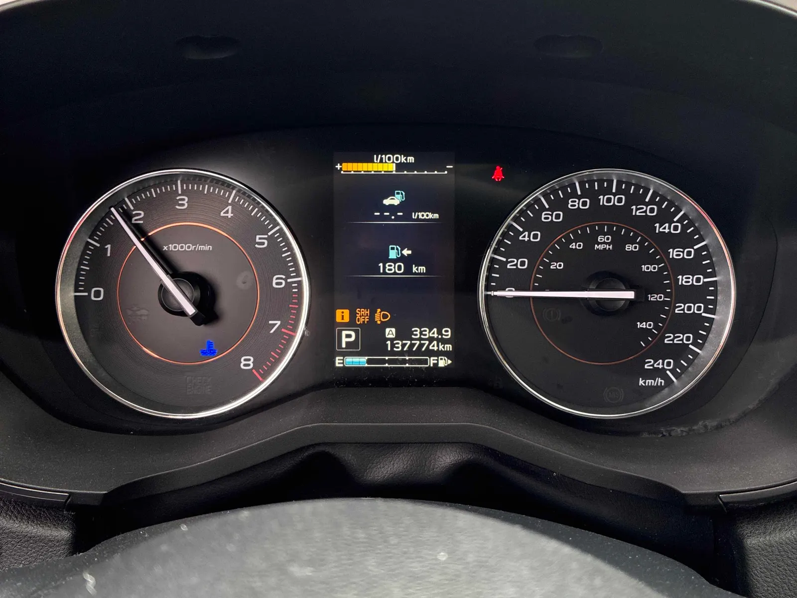 Dashboard
