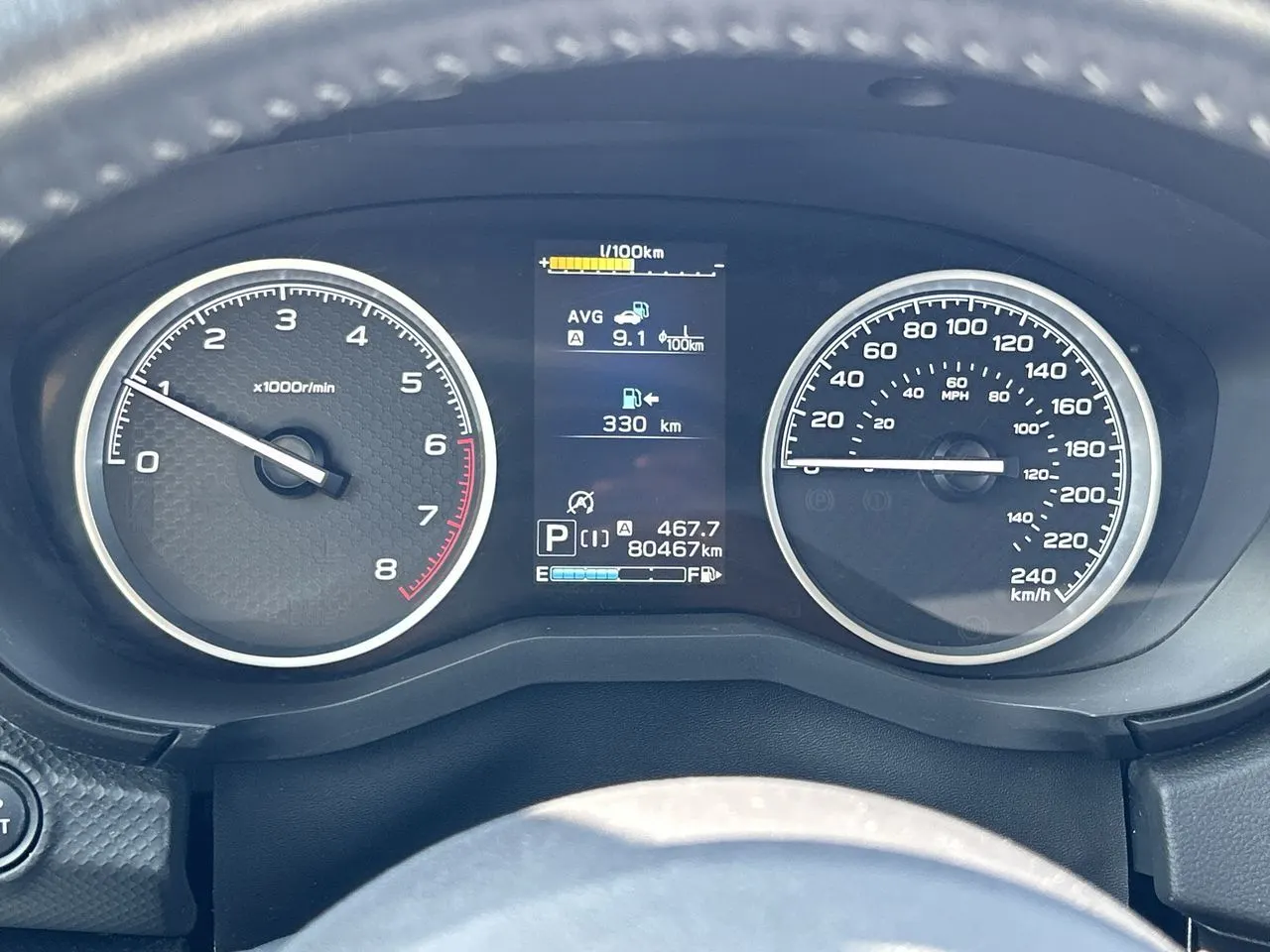 Dashboard