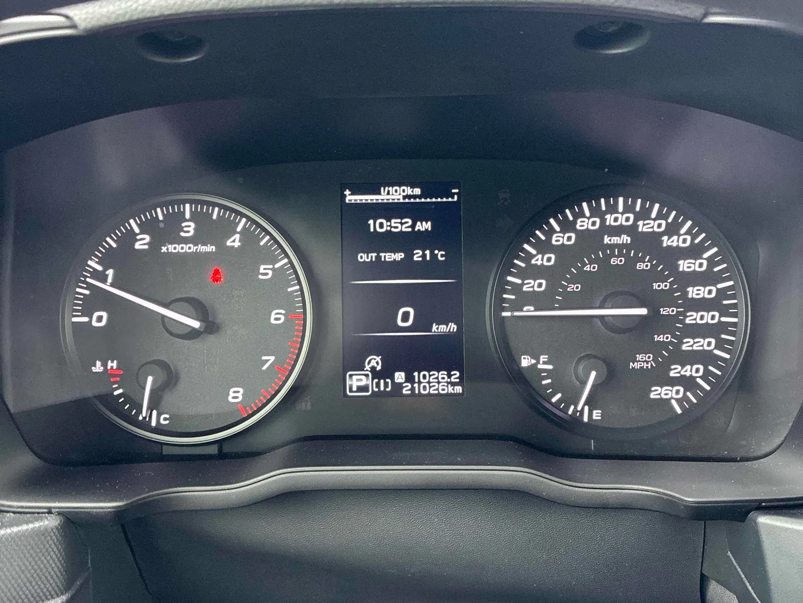 Dashboard