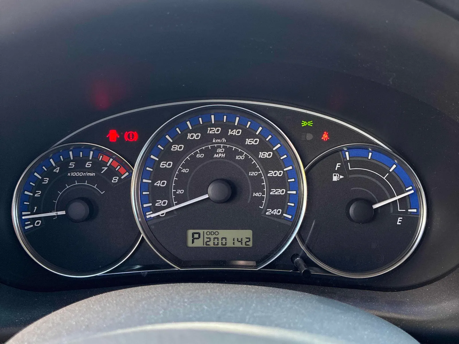 Dashboard
