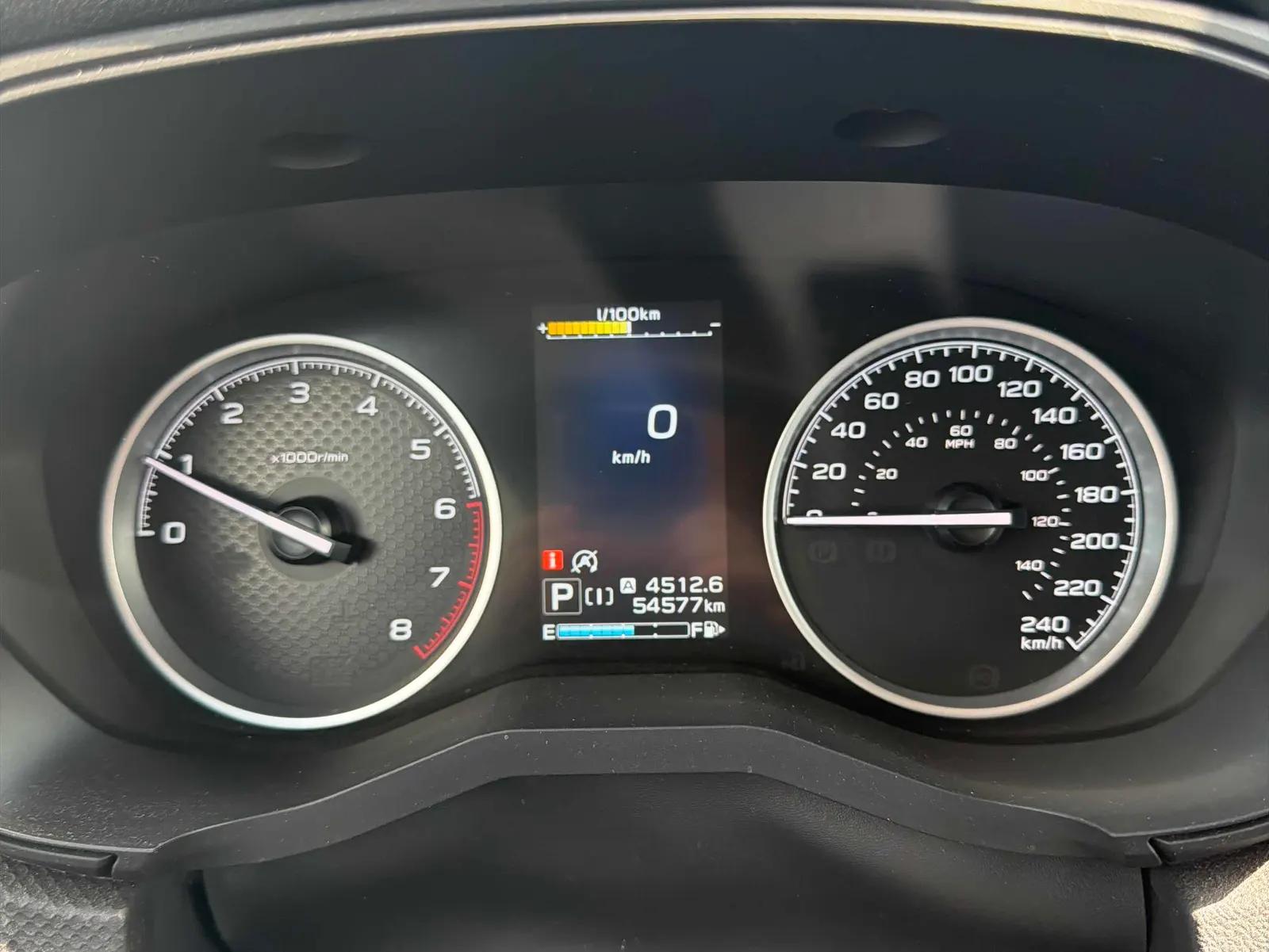 Dashboard