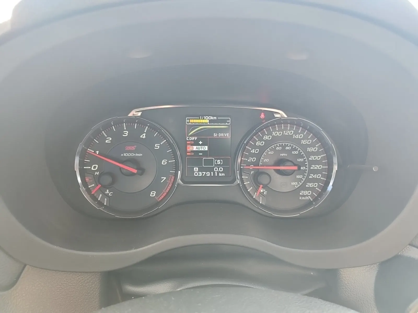 Odometer Photo