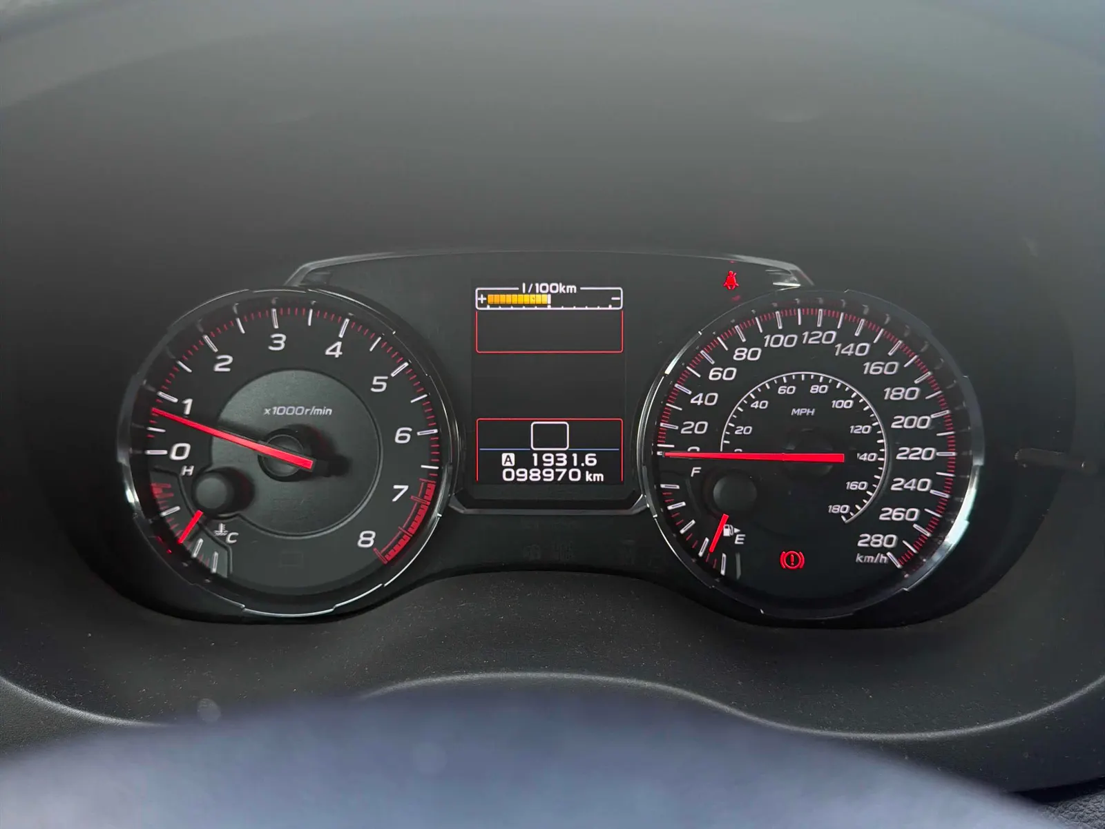 Dashboard