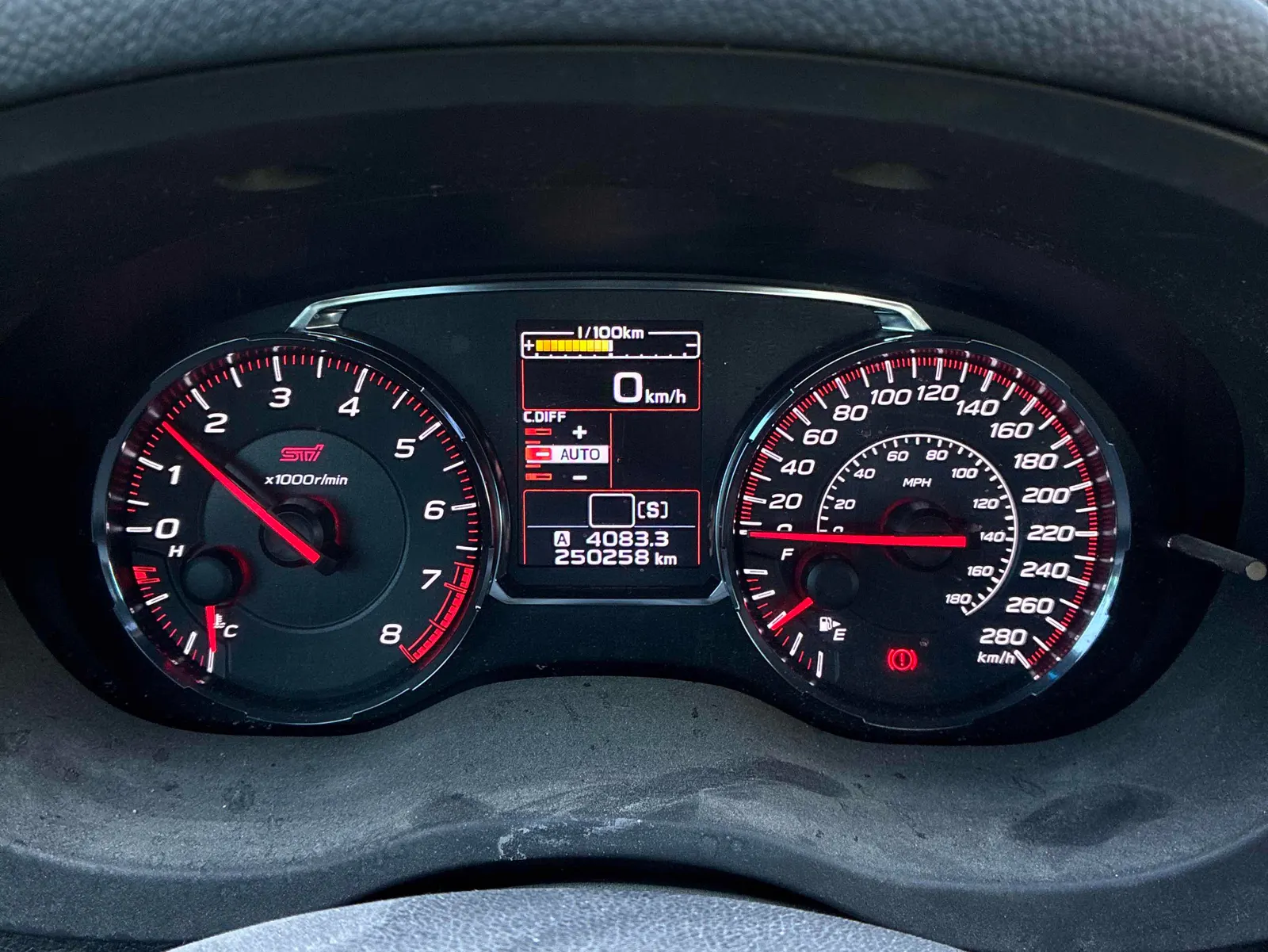 Dashboard