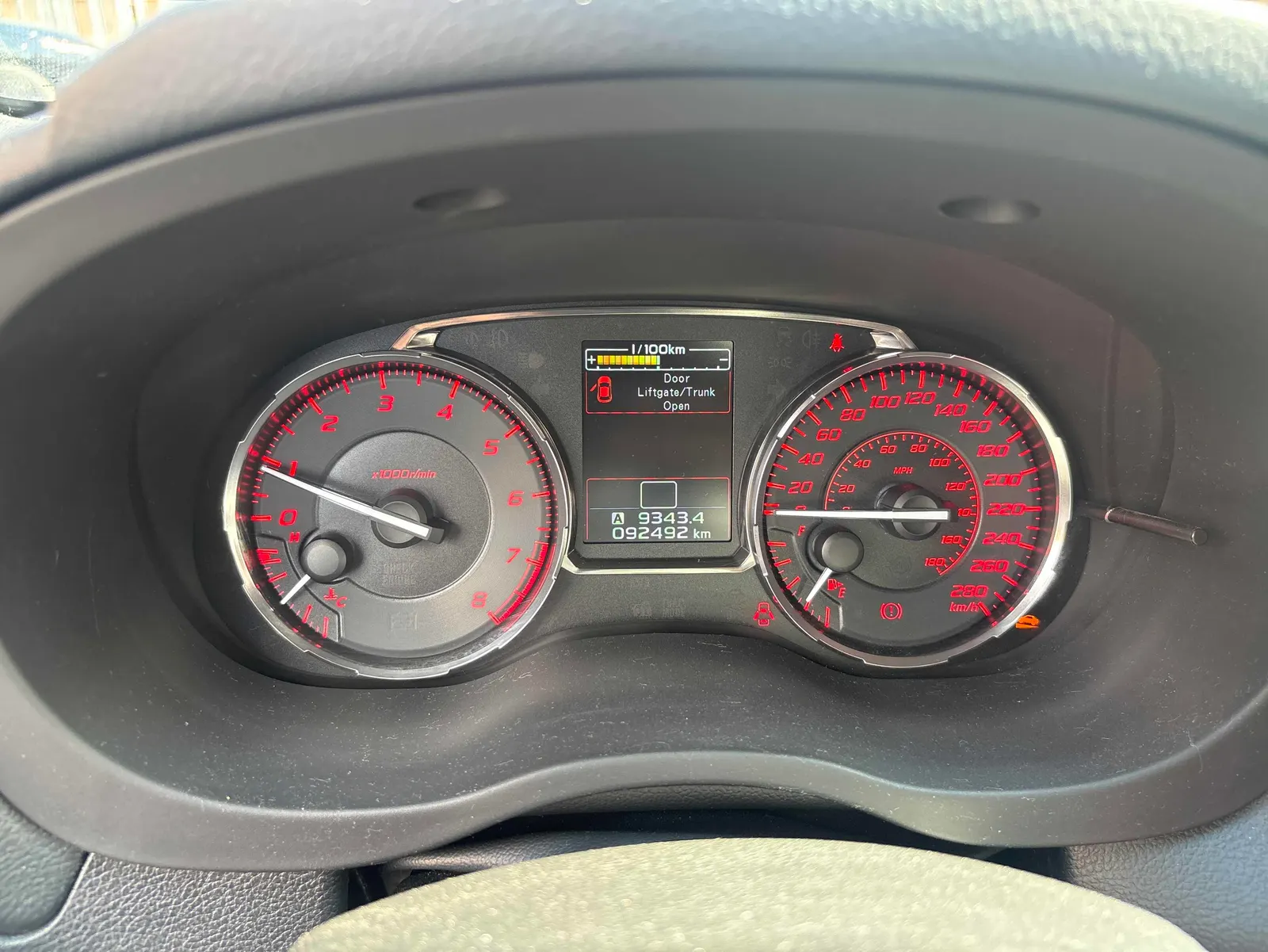 Dashboard