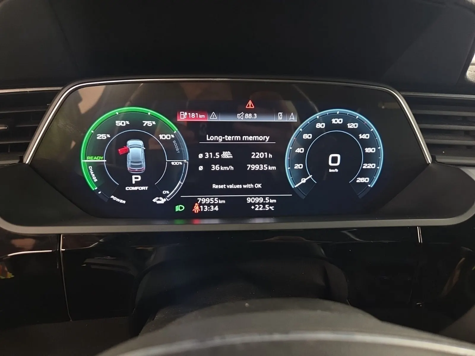 Odometer Photo