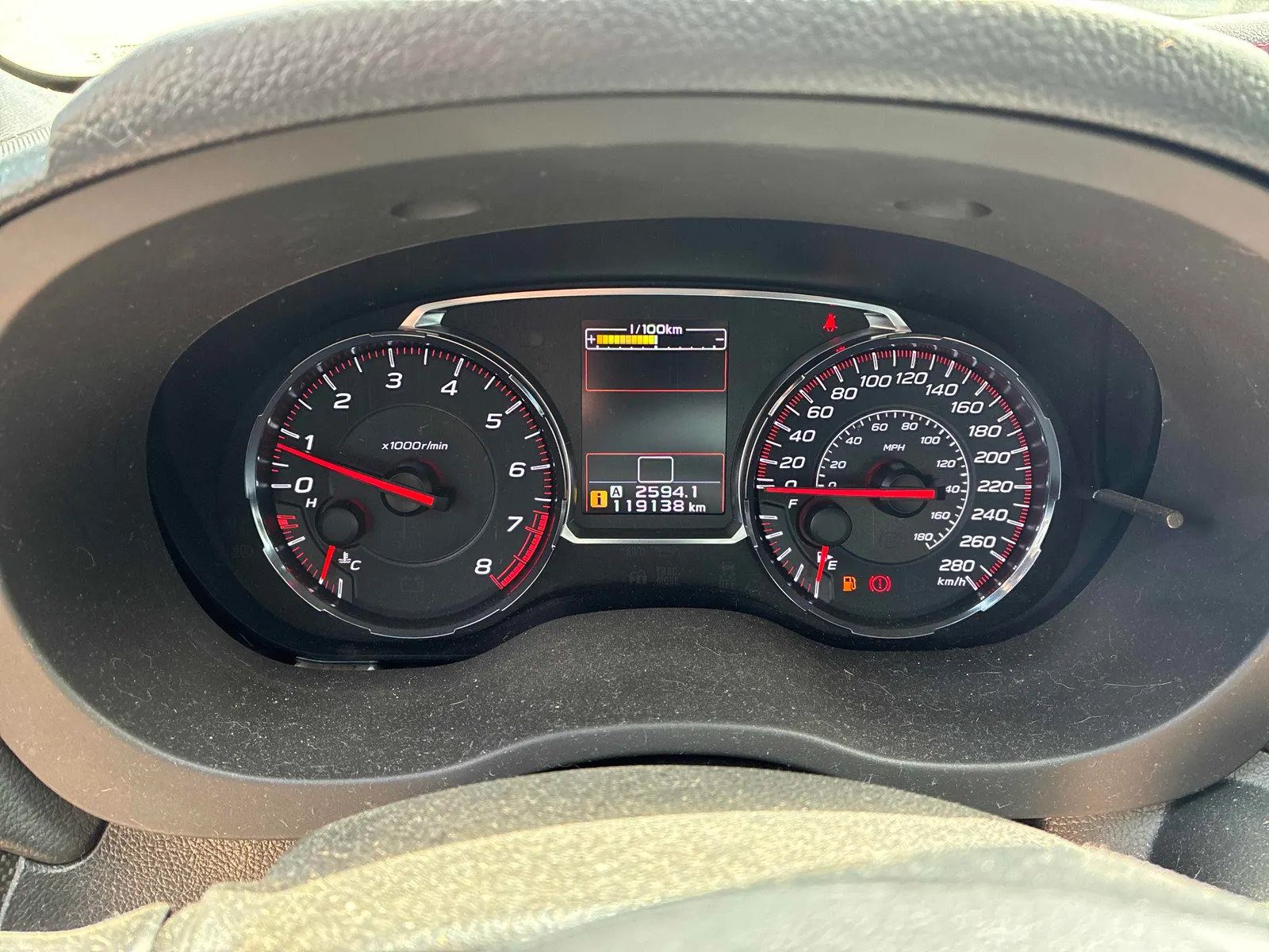 Dashboard