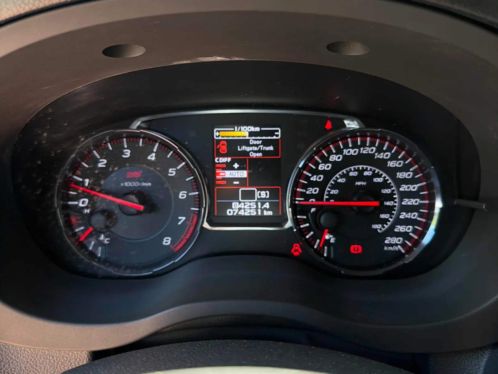 Dashboard
