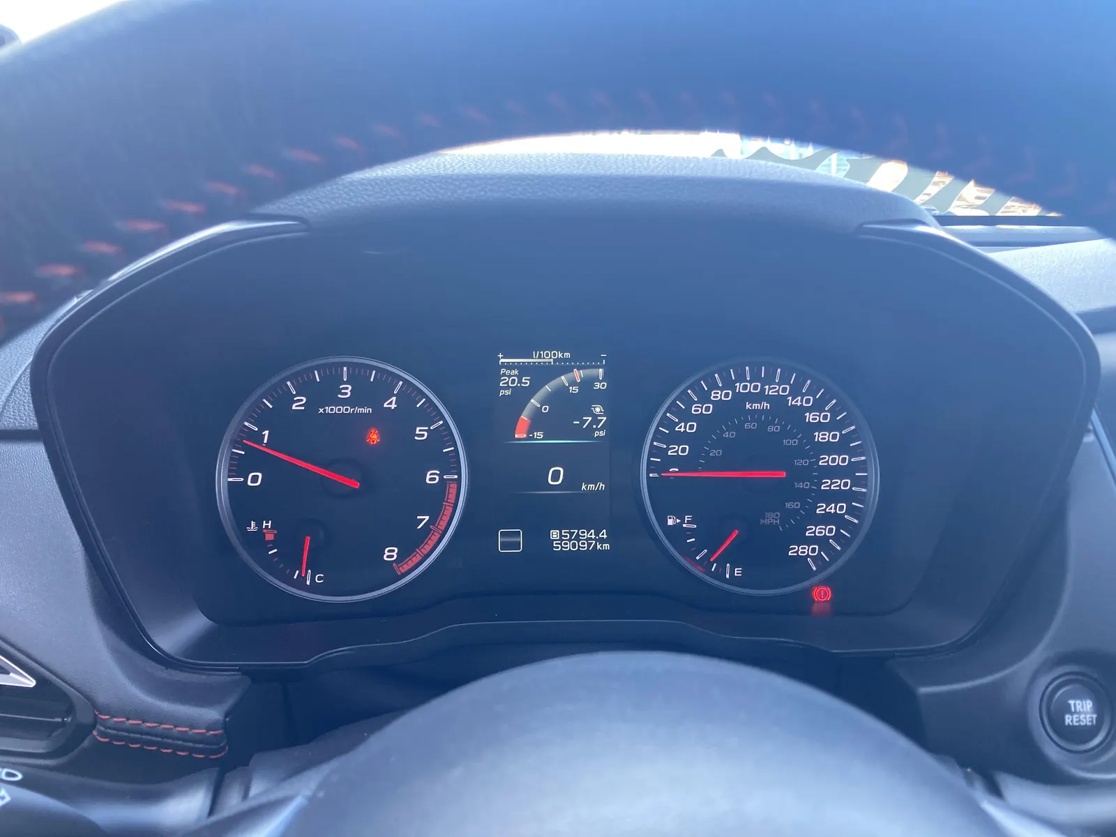 Dashboard
