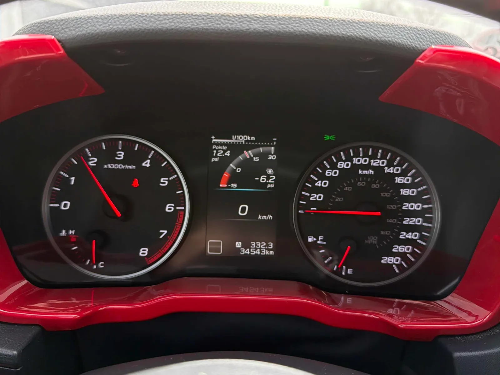 Dashboard