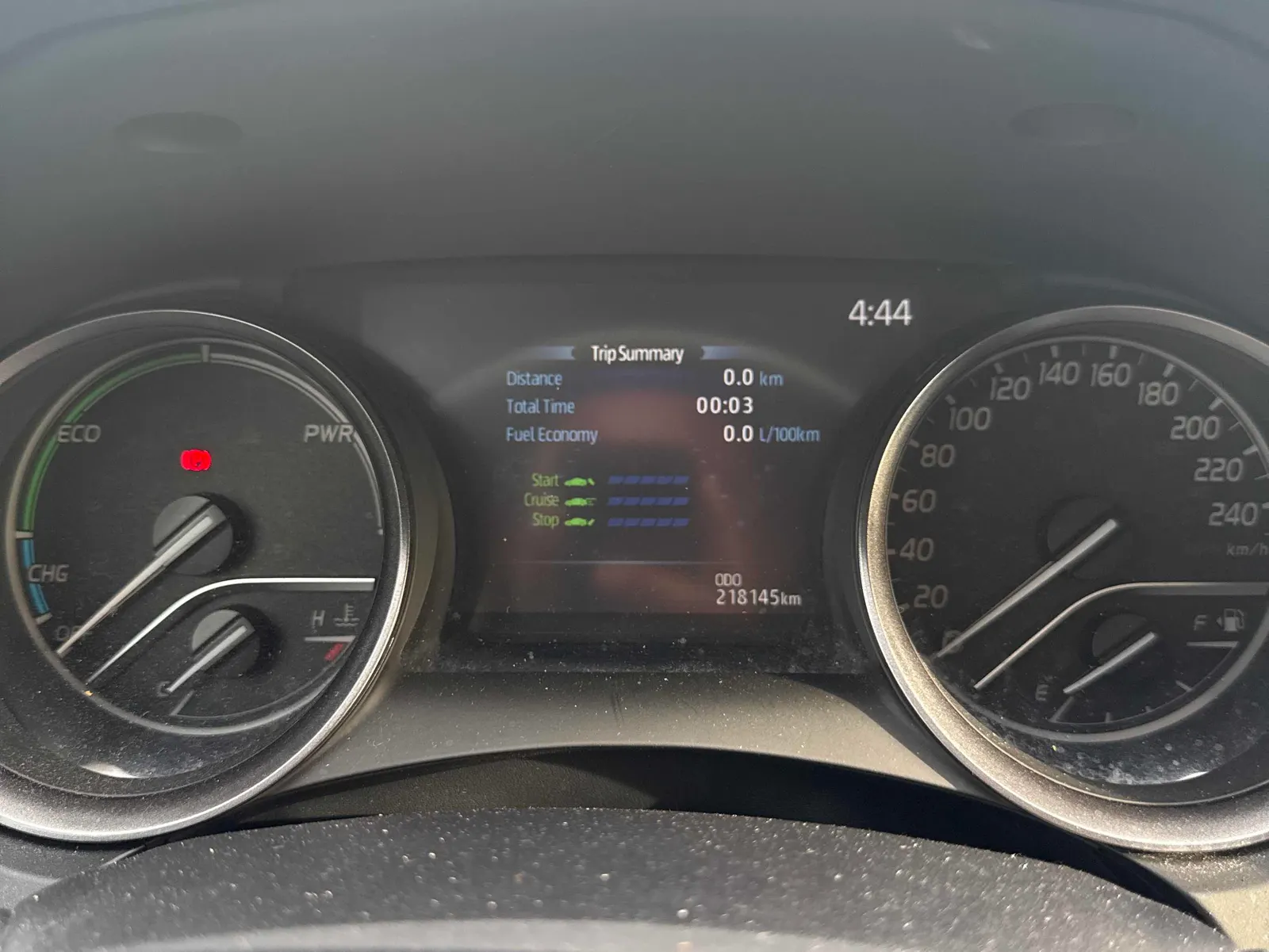 Dashboard