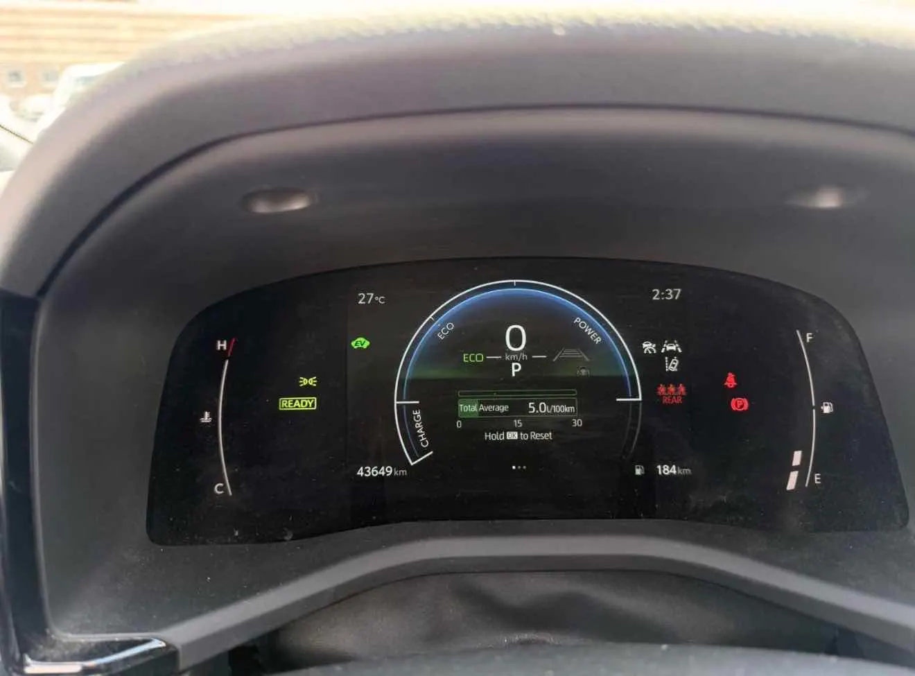 Dashboard