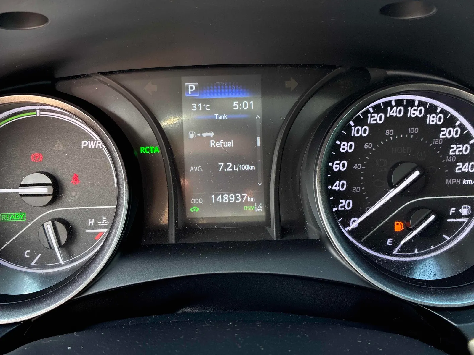 Dashboard