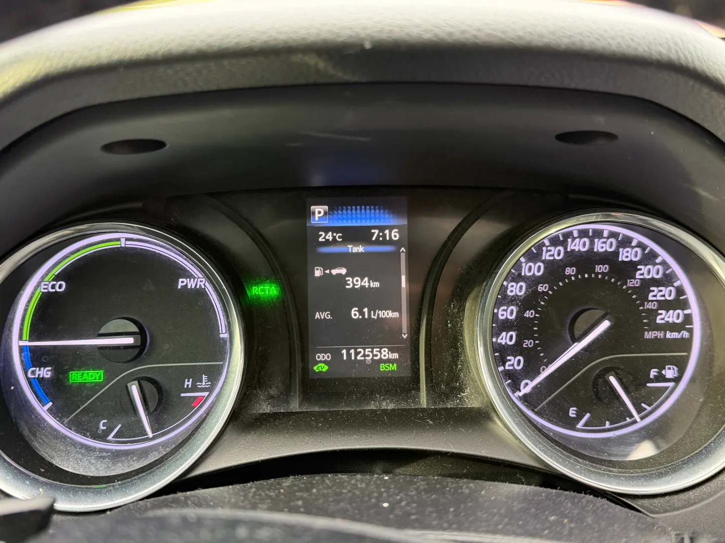 Dashboard