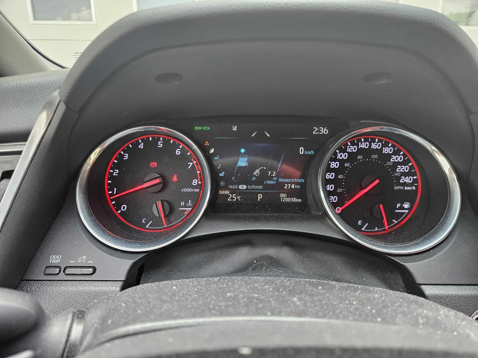 Dashboard