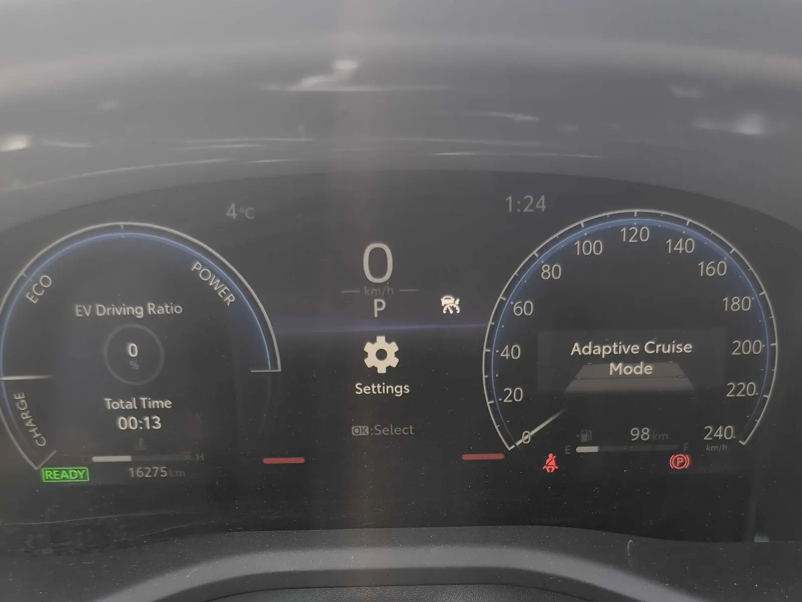 Dashboard