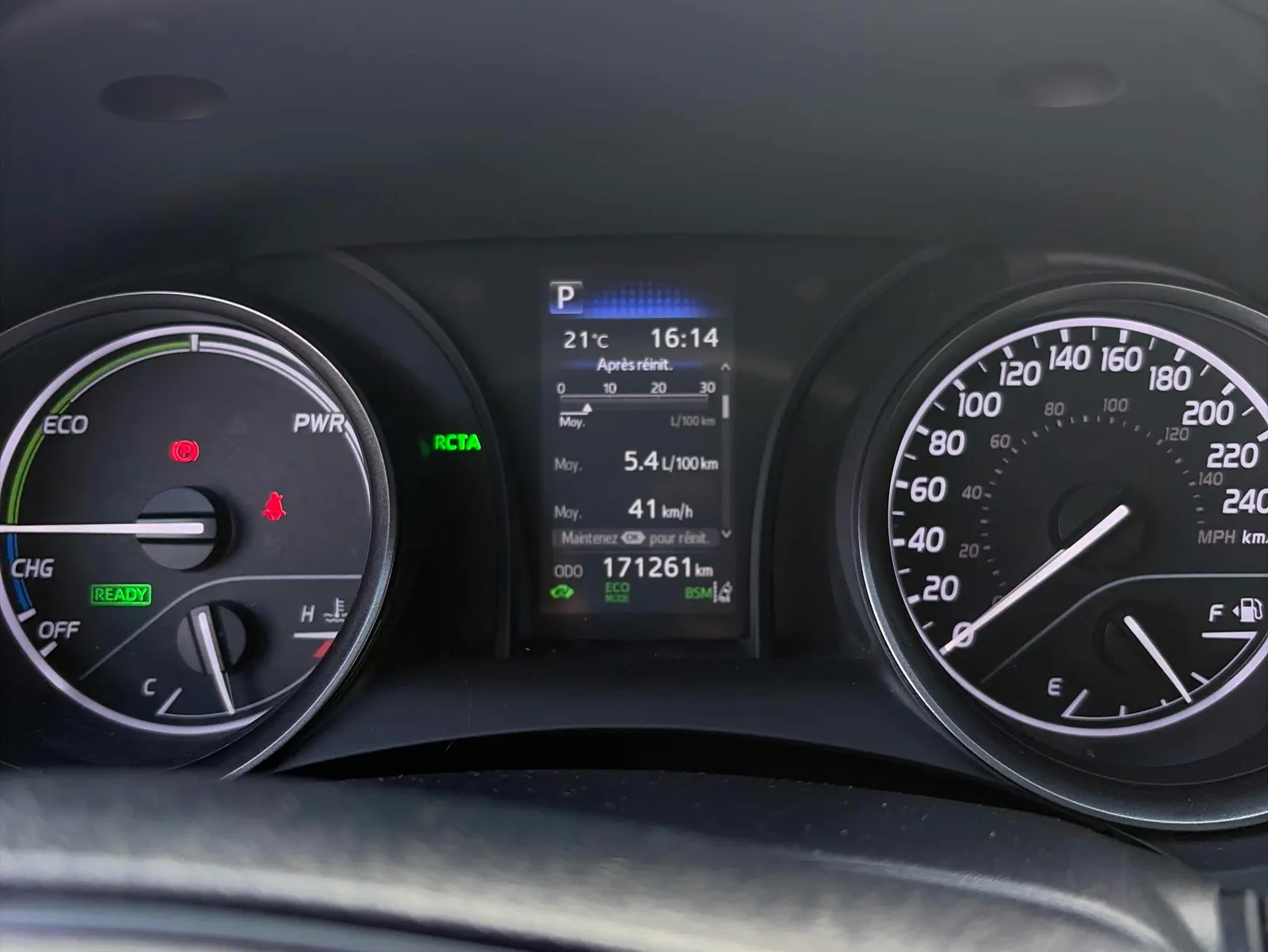 Dashboard