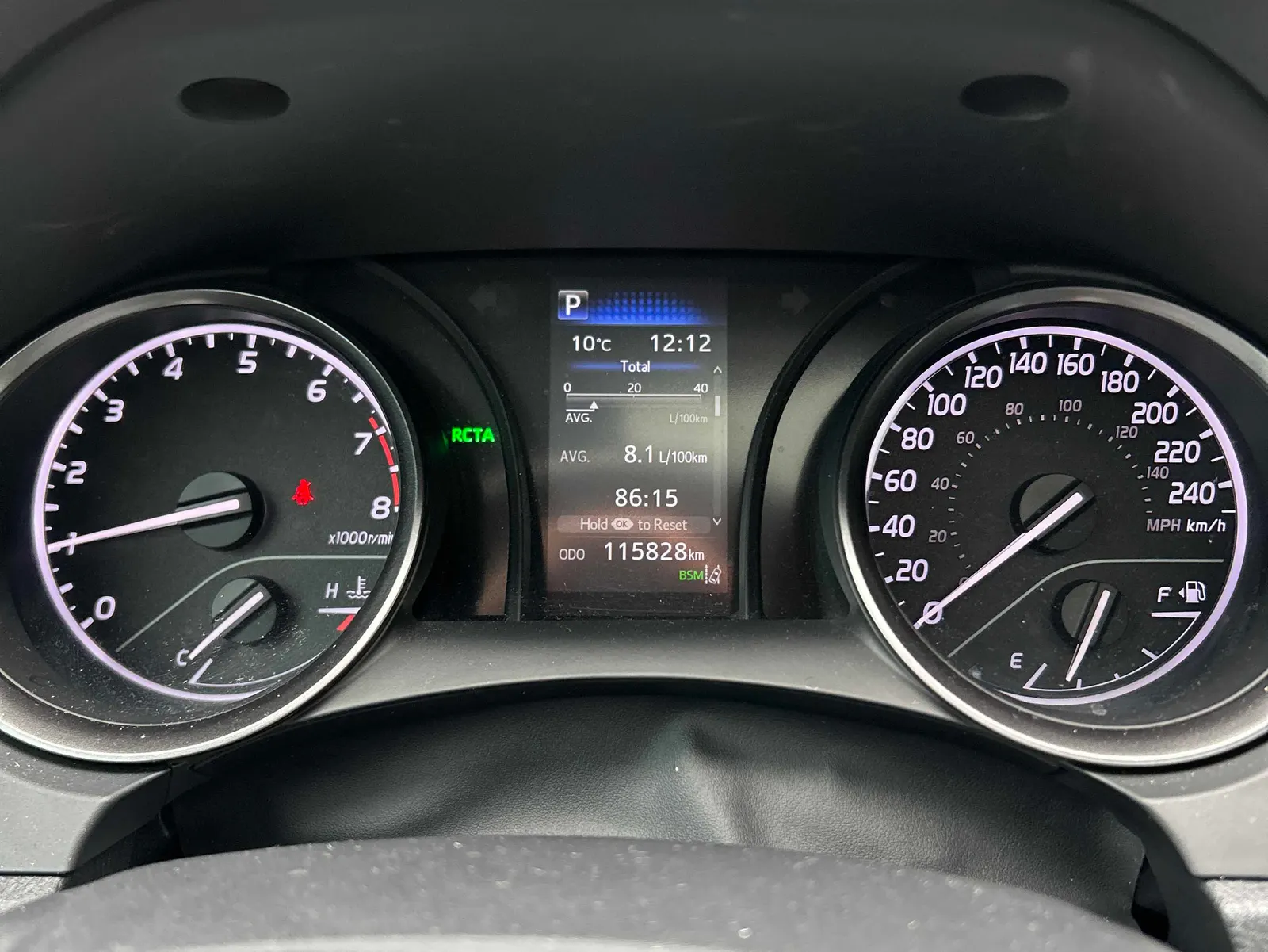 Dashboard