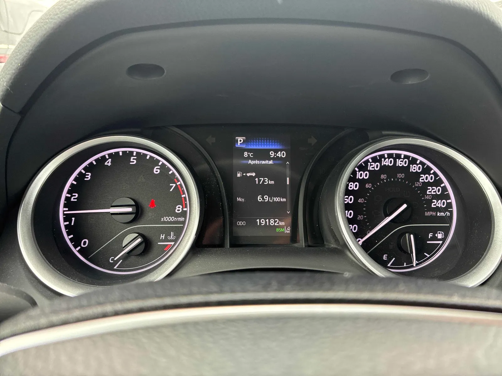 Dashboard