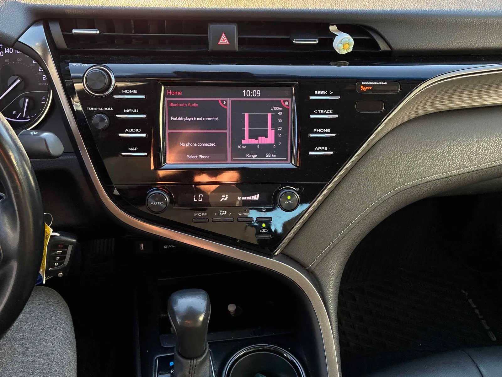 Console