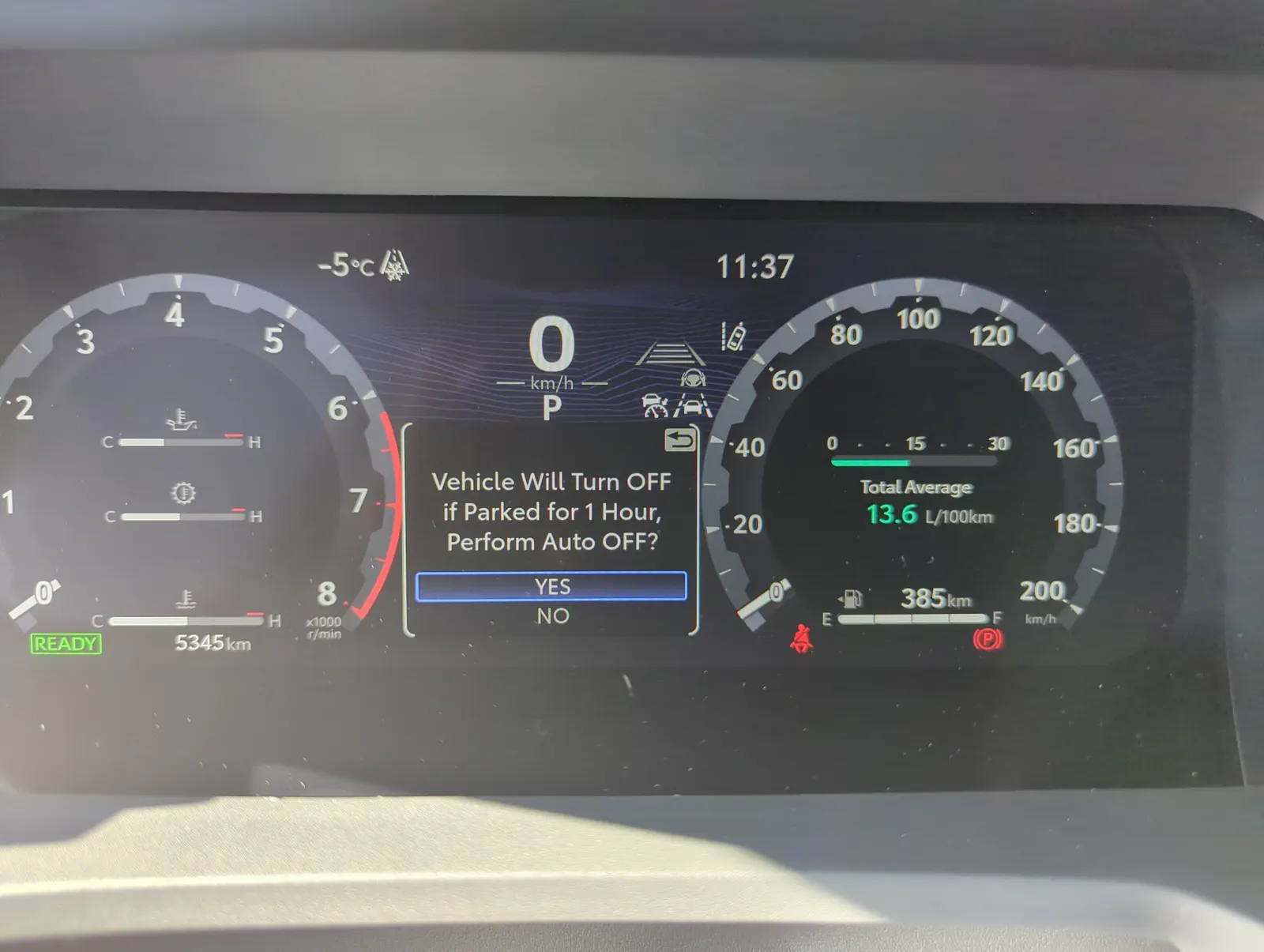 Dashboard