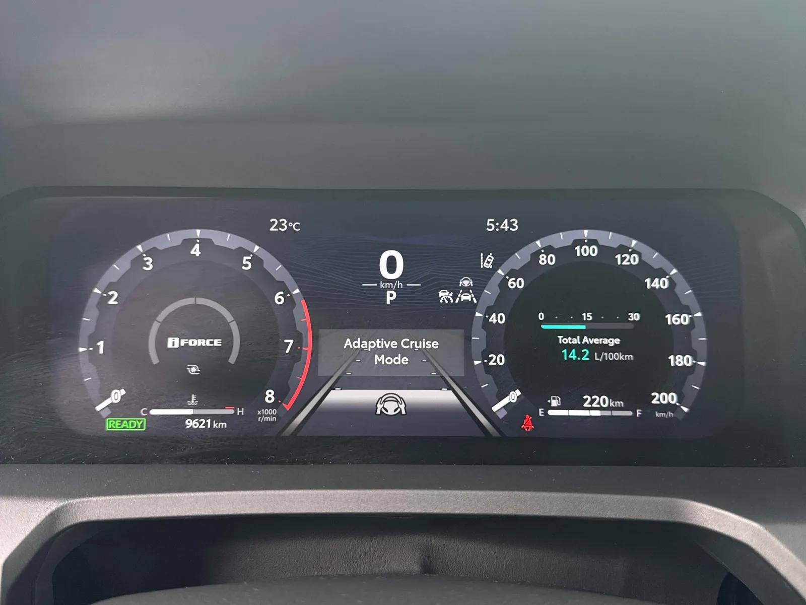 Dashboard