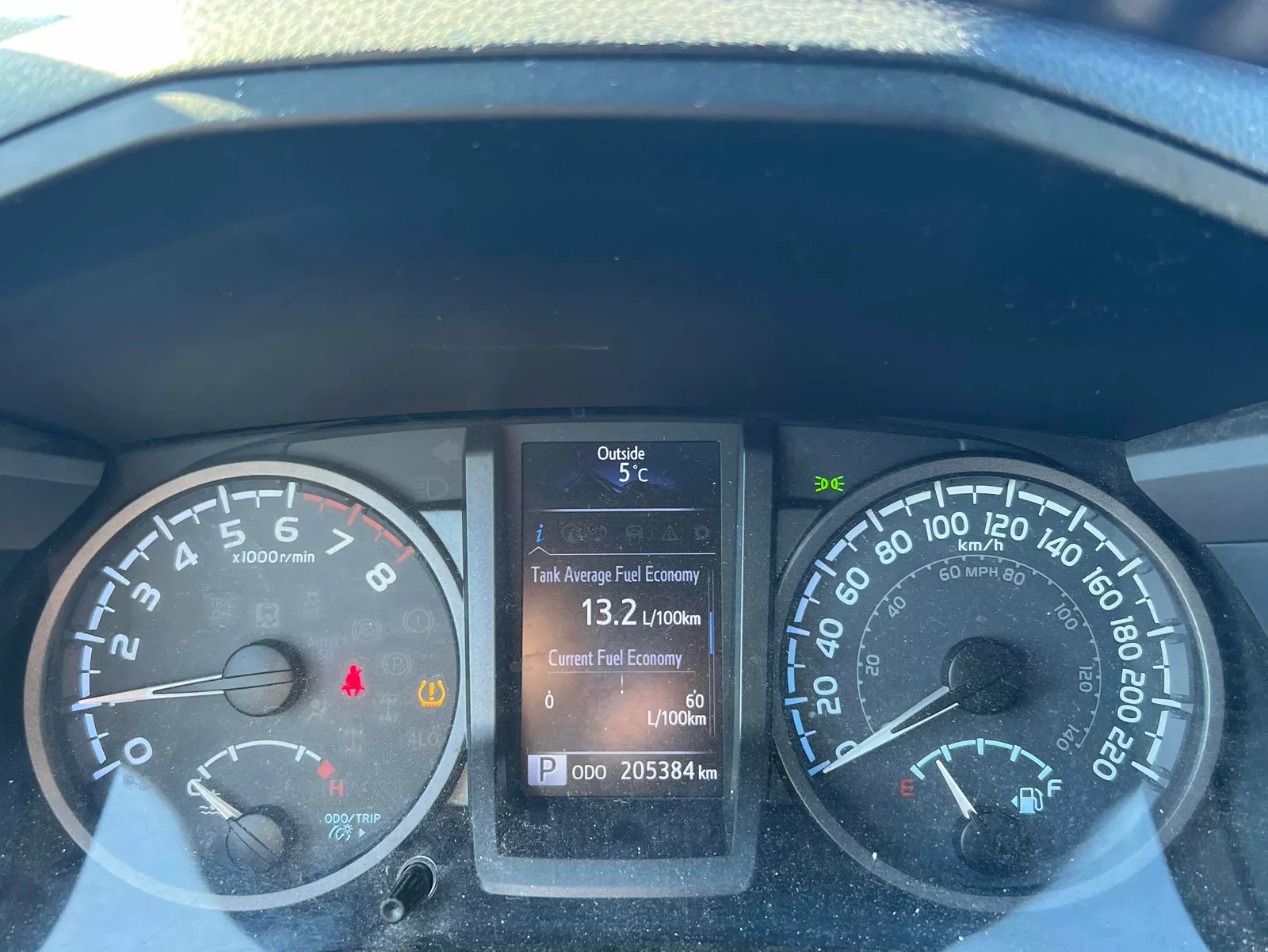 Dashboard
