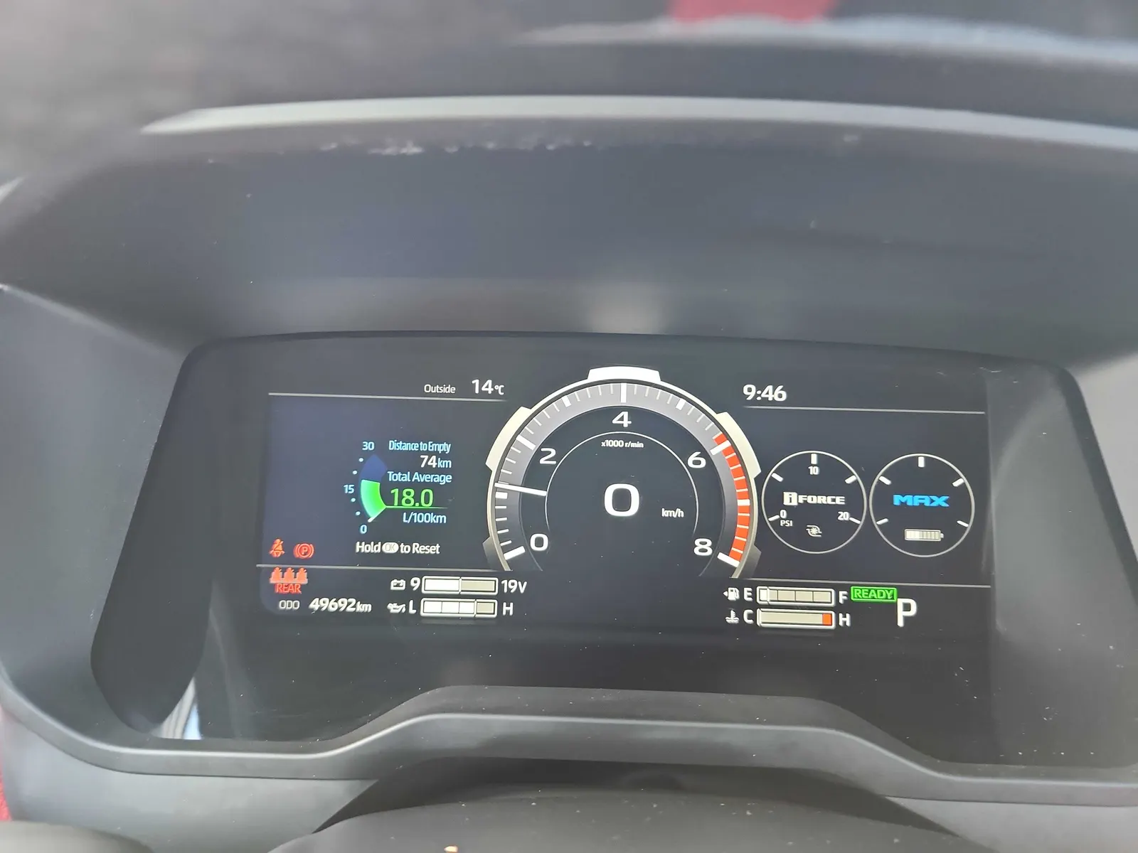 Dashboard