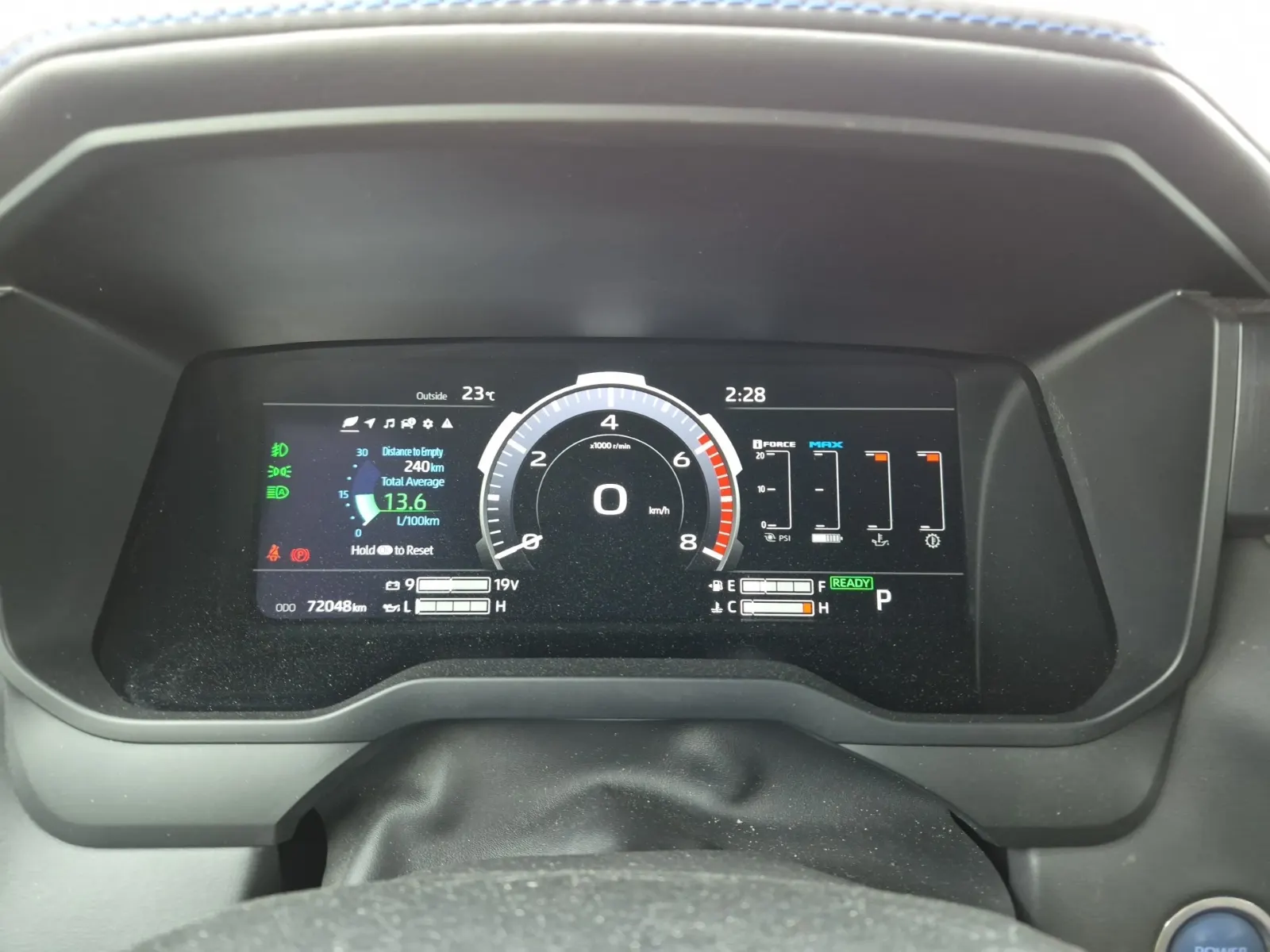 Odometer Photo