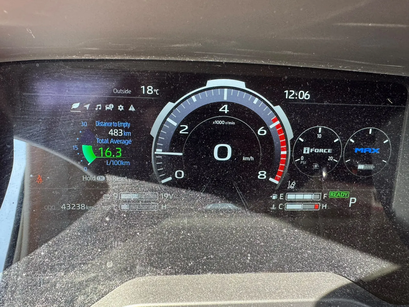 Dashboard