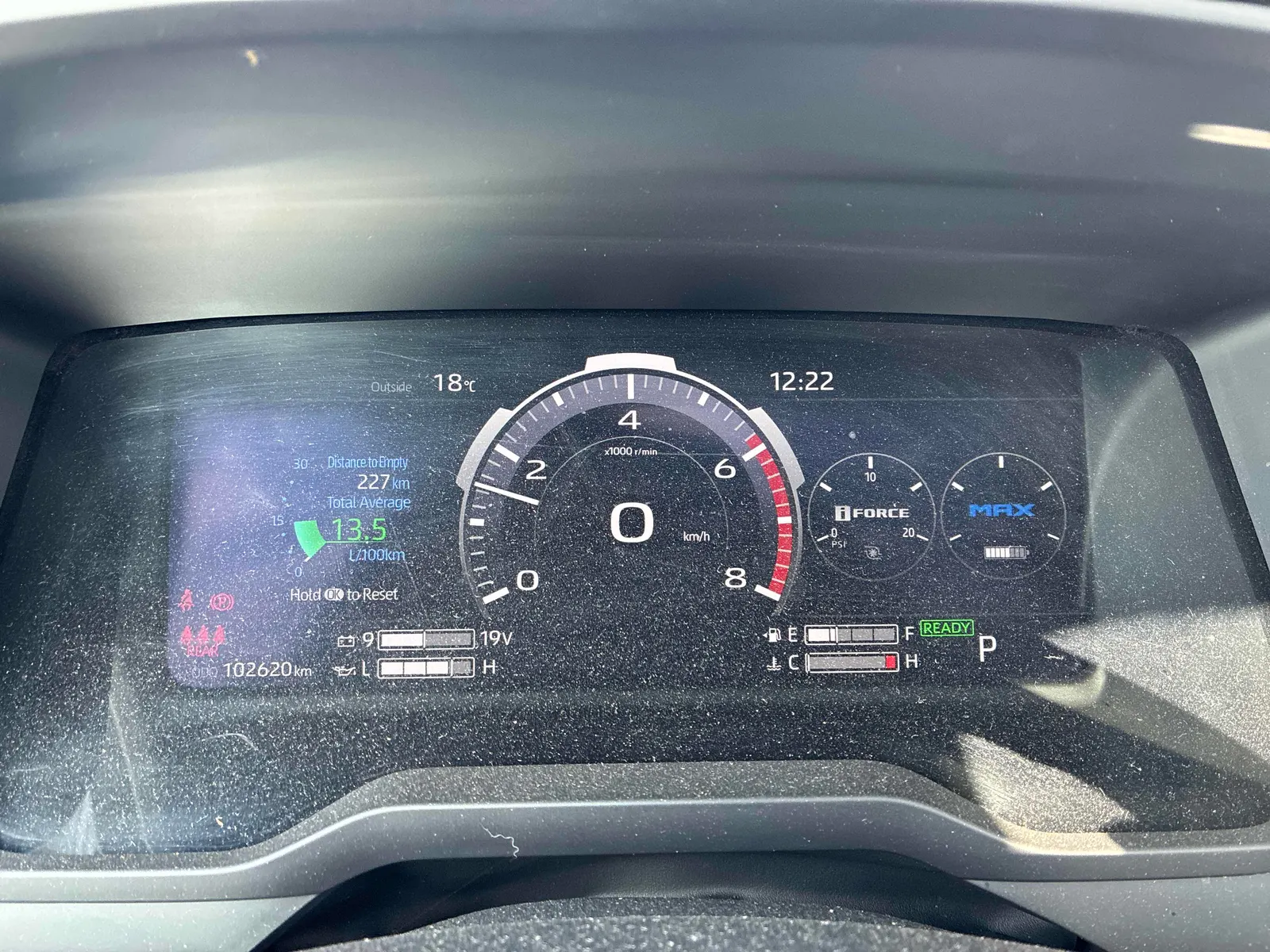 Dashboard