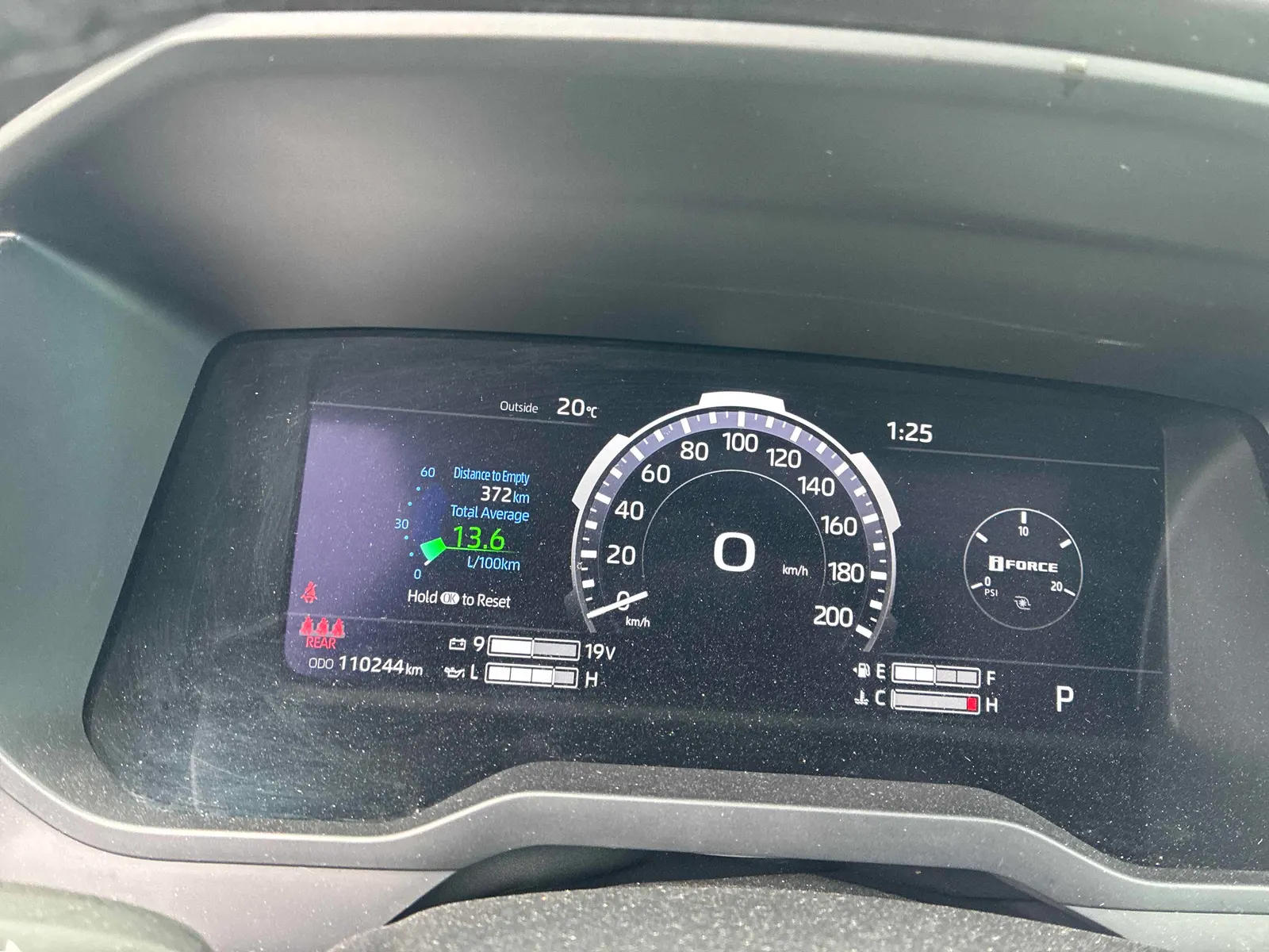 Dashboard