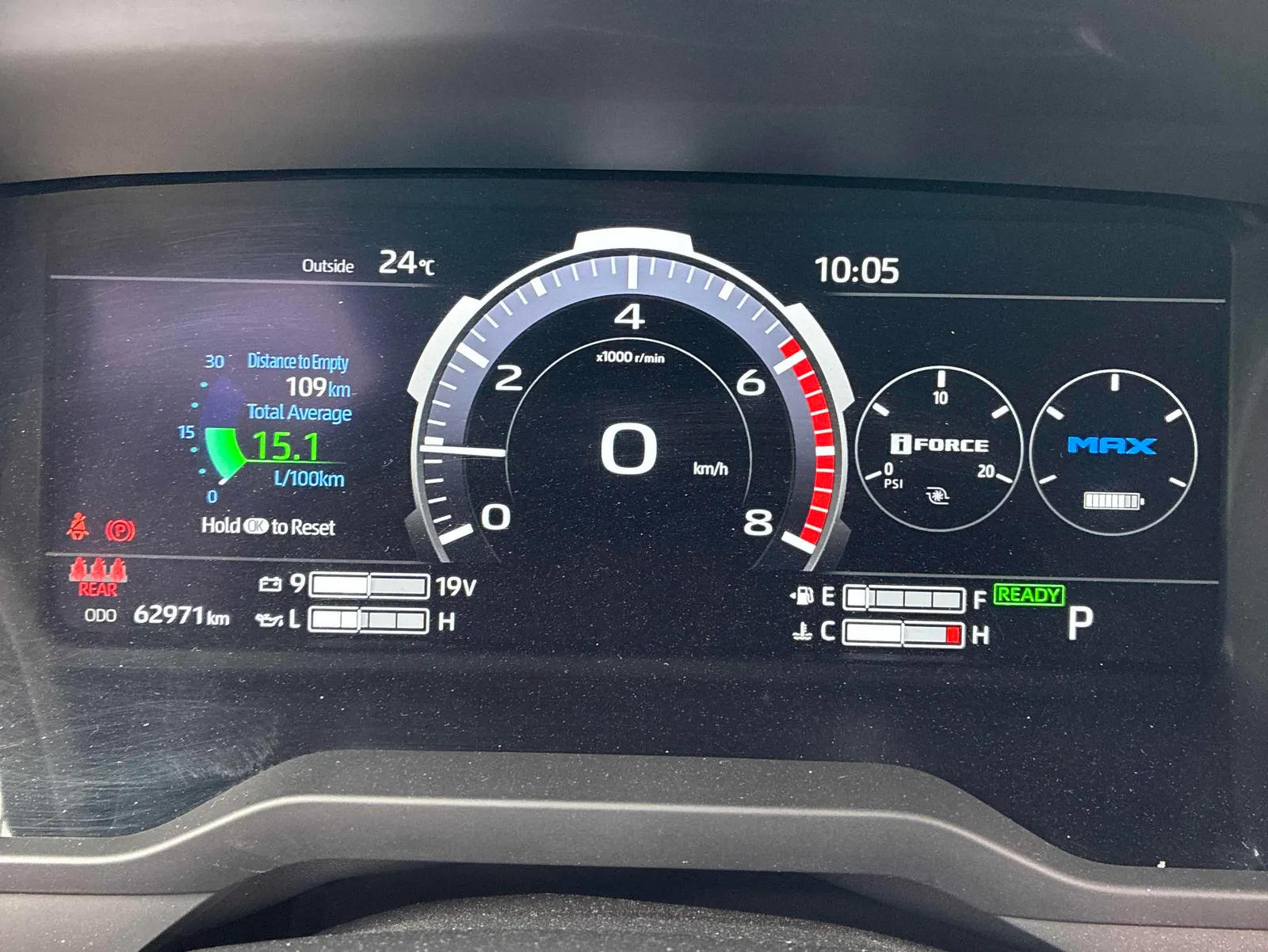 Dashboard