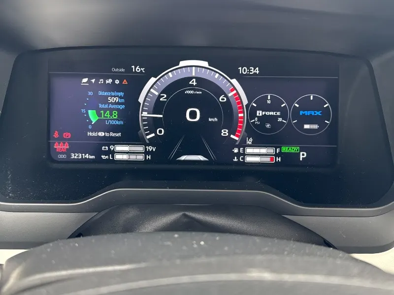 Dashboard
