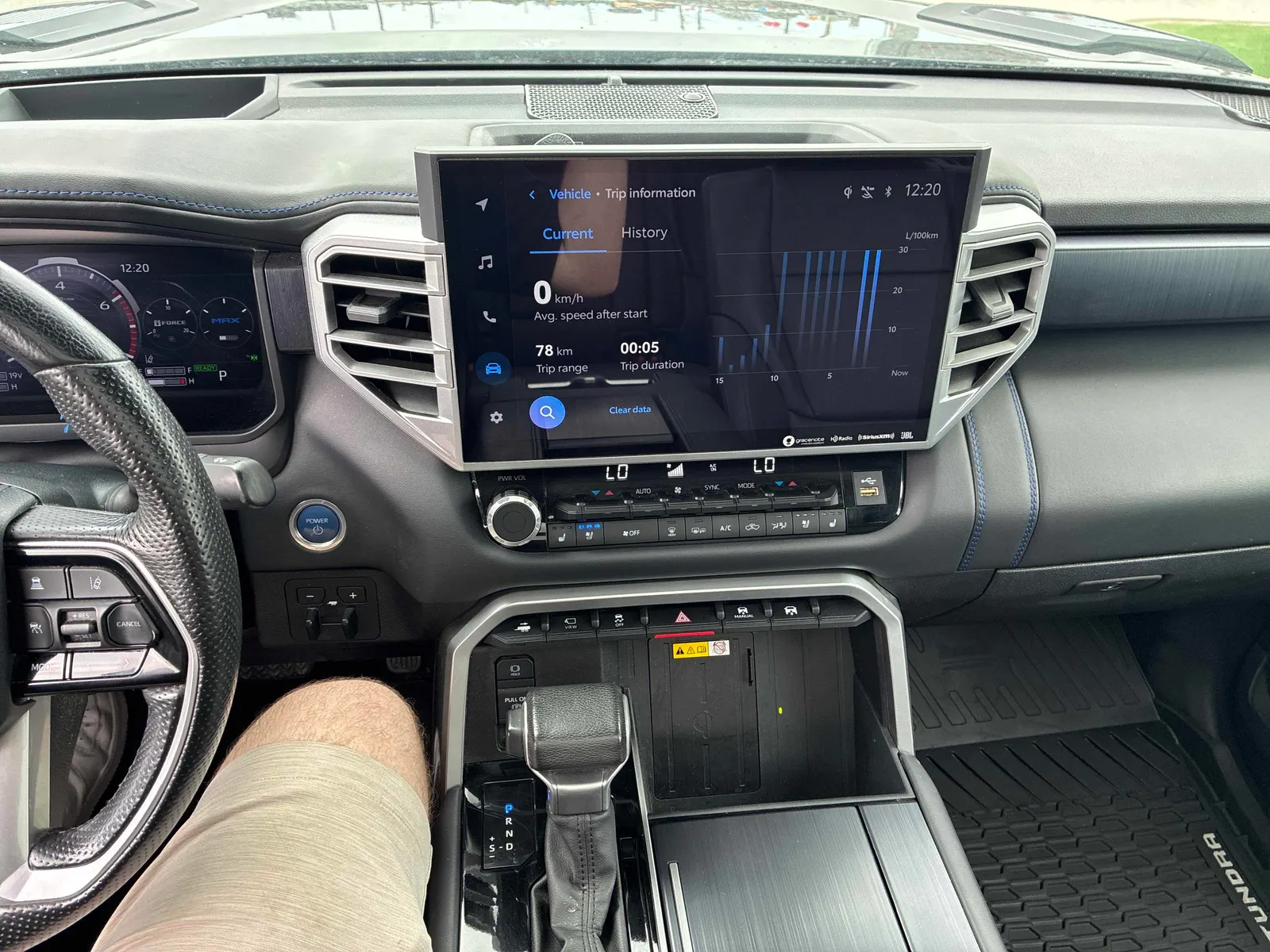 Console