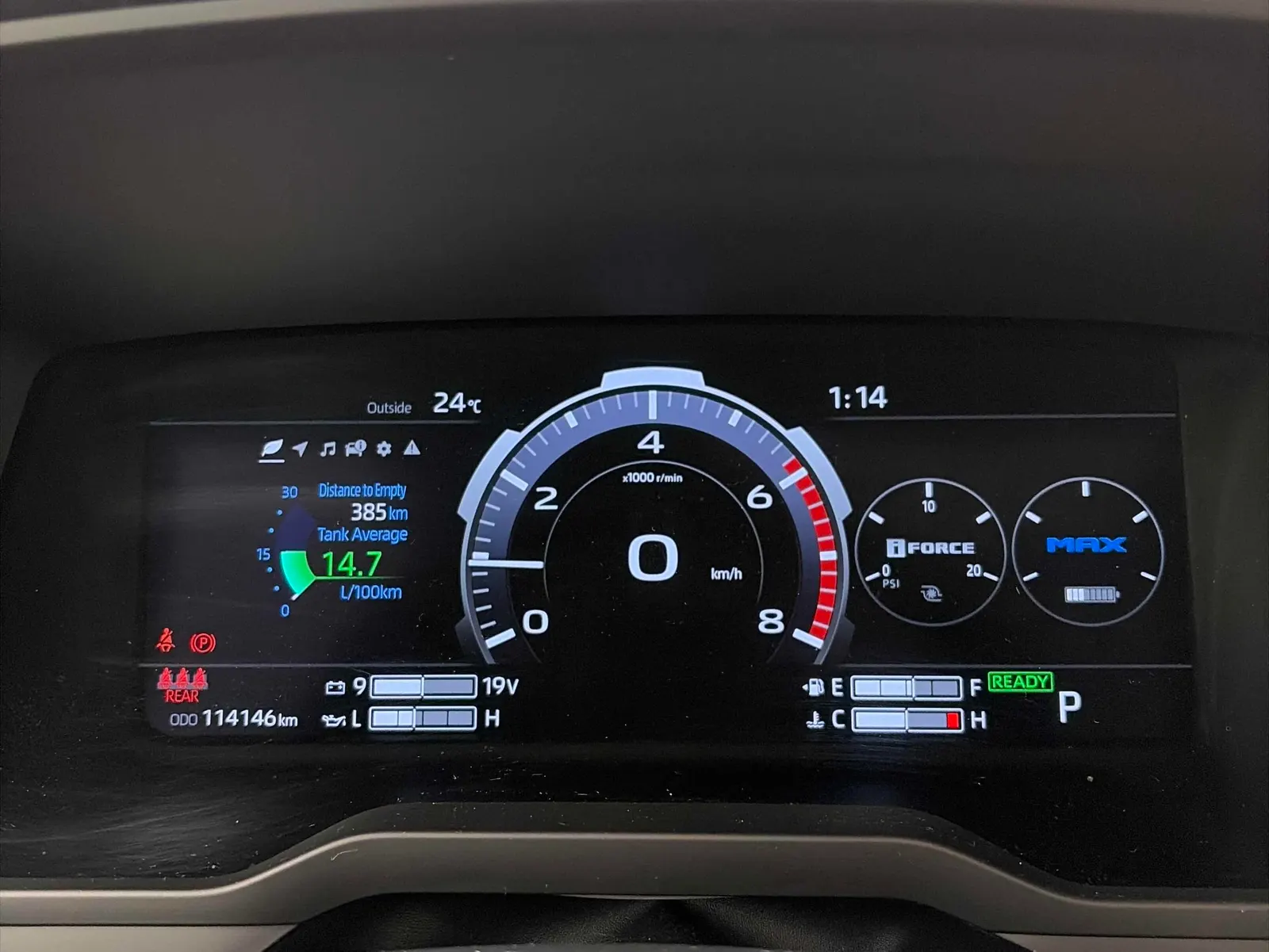 Dashboard