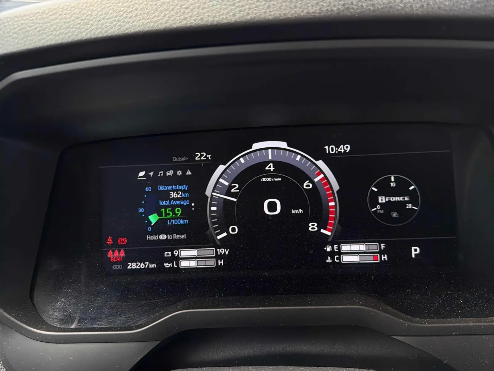 Dashboard
