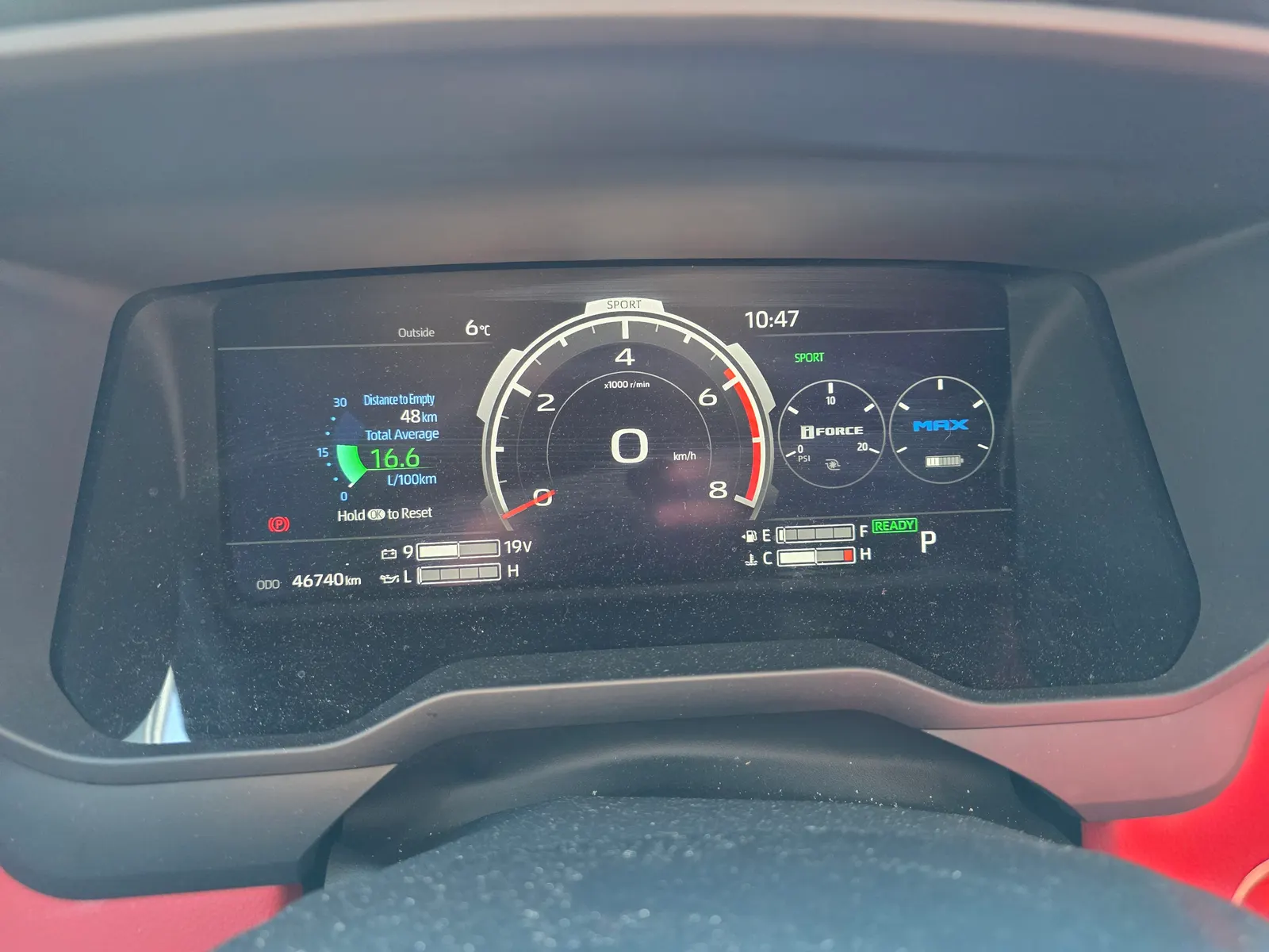 Dashboard