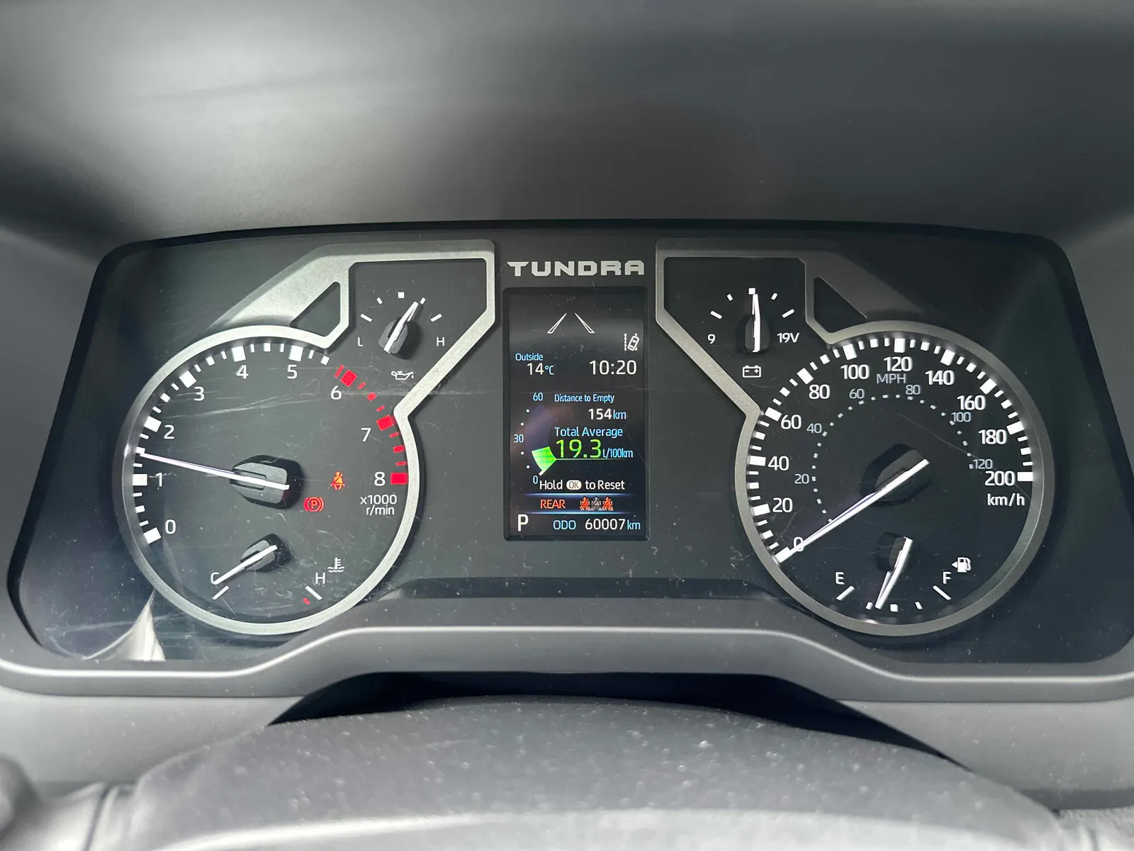Dashboard
